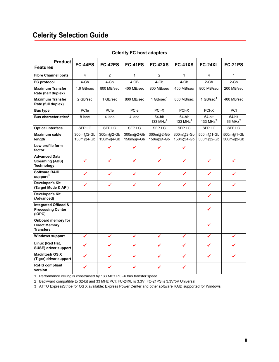 Celerity selection guide | ATTO Technology Celerity FC host adapters FC-44ES 4-Gb User Manual | Page 13 / 35