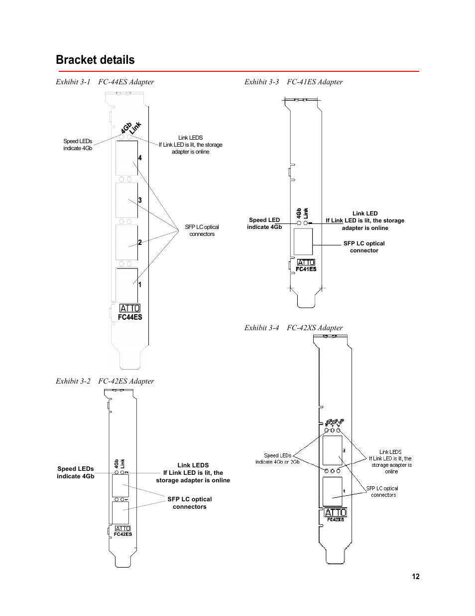 Bracket details, Exhibit 3-1 fc-44es adapter, Exhibit 3-2 fc-42es adapter | Exhibit 3-3 fc-41es adapter, Exhibit 3-4 fc-42xs adapter | ATTO Technology Celerity FC host adapters FC-44ES 4-Gb User Manual | Page 17 / 35