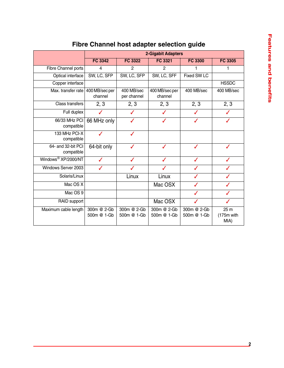 Fibre channel host adapter selection guide | ATTO Technology FC 3300 User Manual | Page 5 / 17