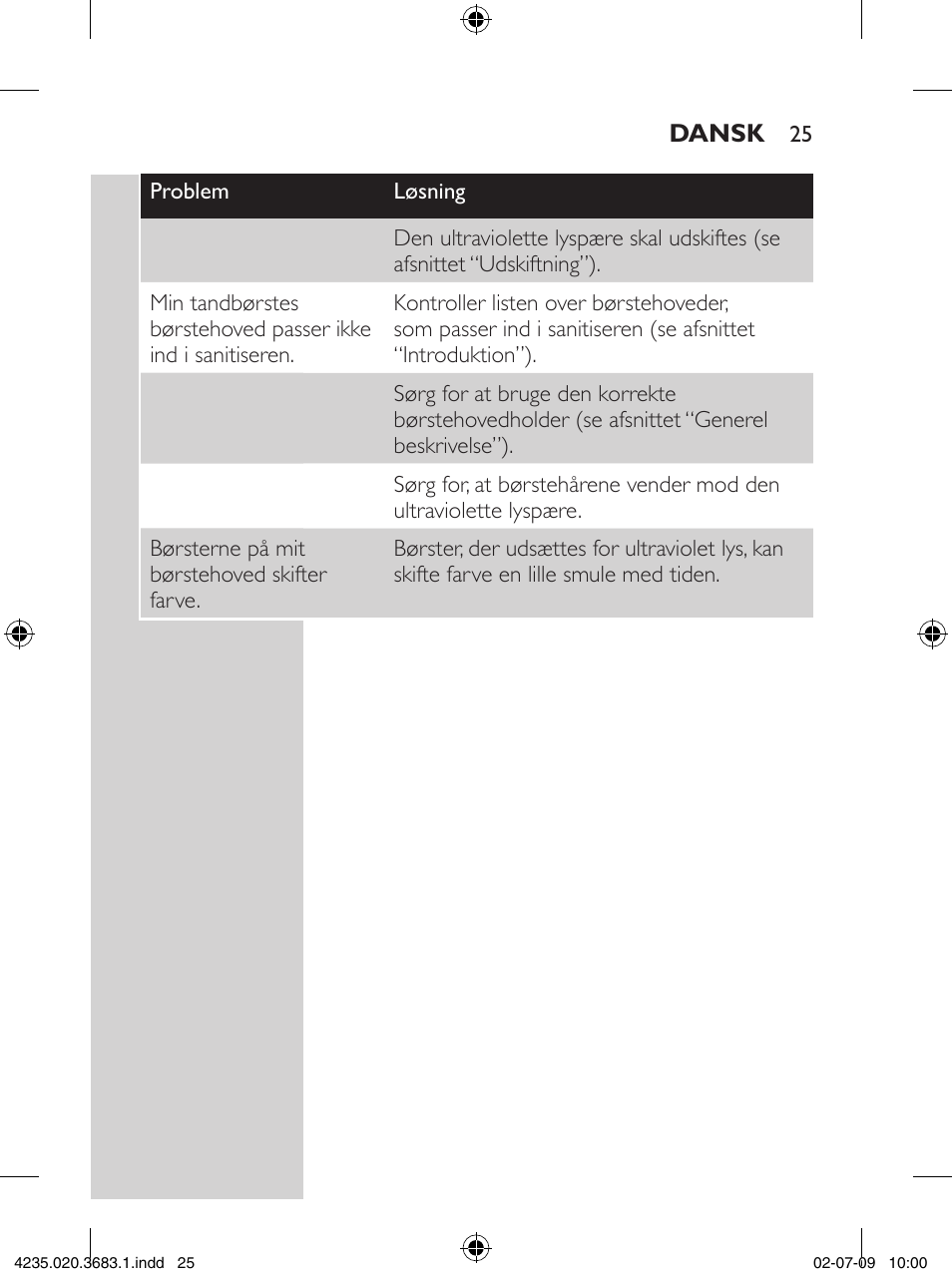 Philips Sonicare Higienizador por rayos UV User Manual | Page 25 / 96