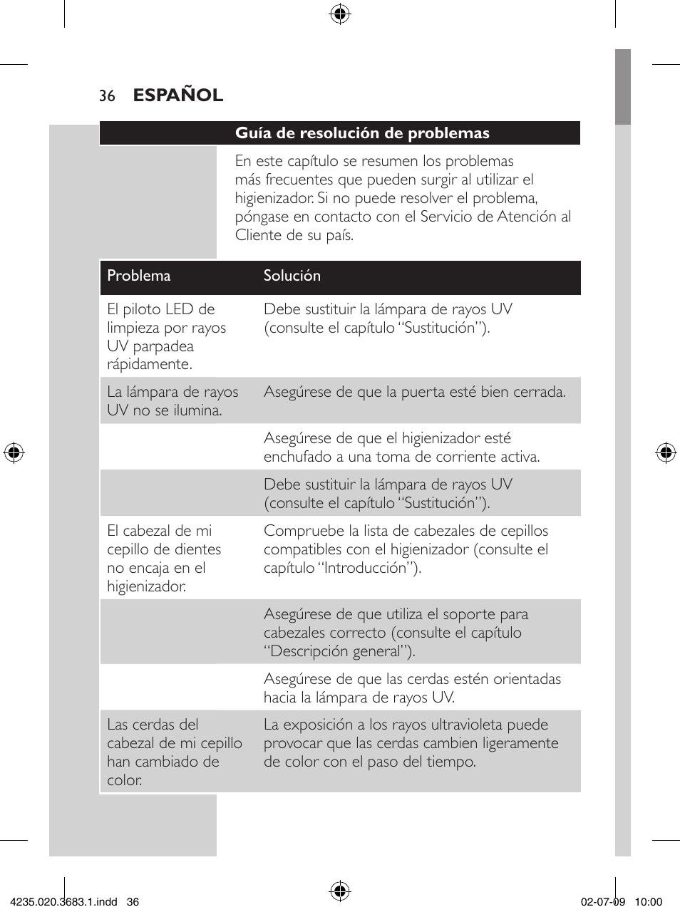 Philips Sonicare Higienizador por rayos UV User Manual | Page 36 / 96