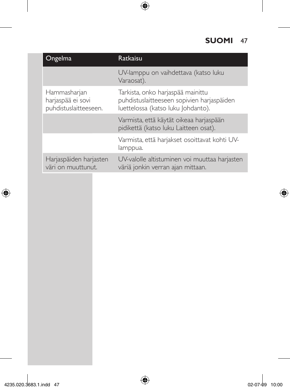 Philips Sonicare Higienizador por rayos UV User Manual | Page 47 / 96