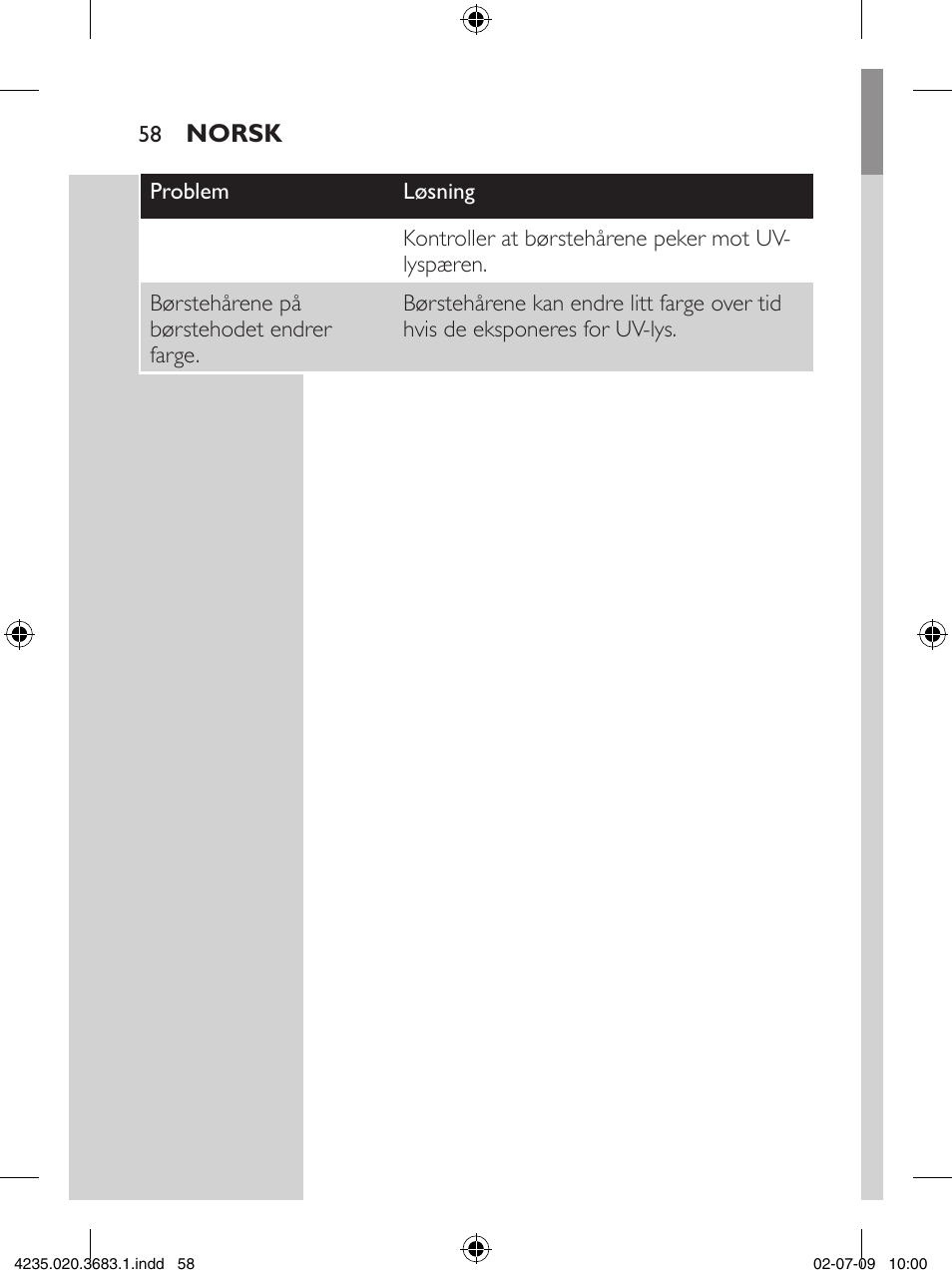 Philips Sonicare Higienizador por rayos UV User Manual | Page 58 / 96