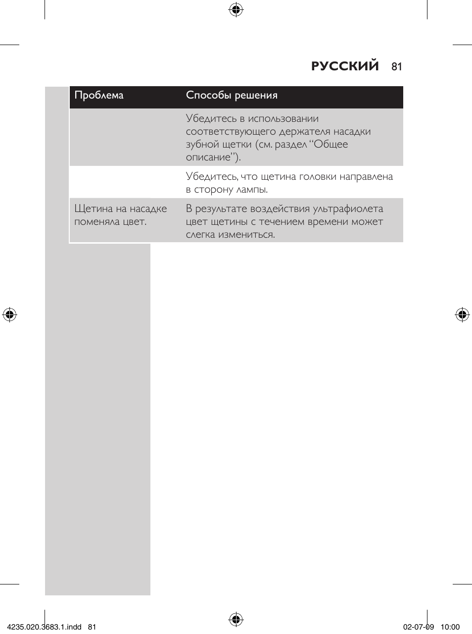 Philips Sonicare Higienizador por rayos UV User Manual | Page 81 / 96