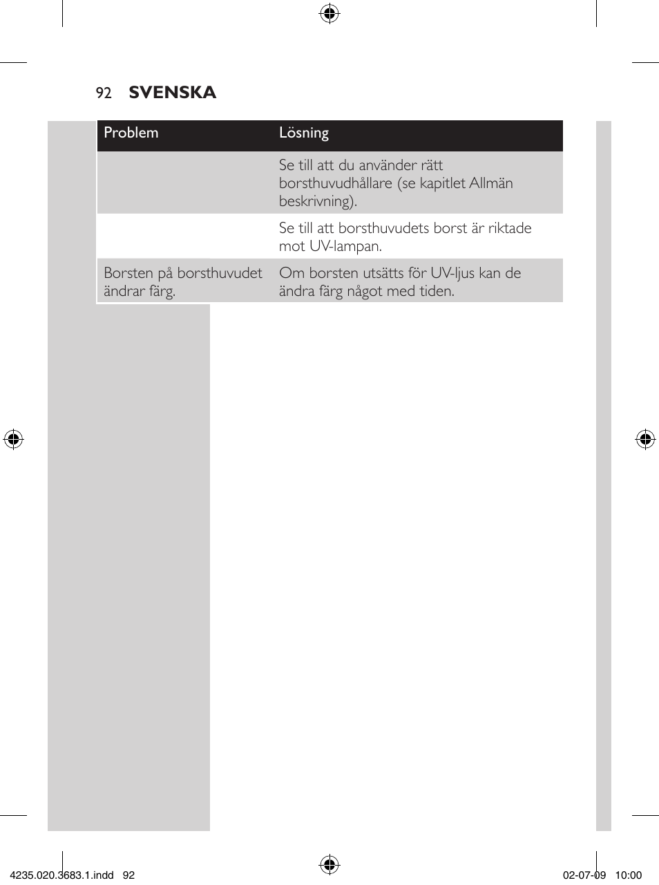 Philips Sonicare Higienizador por rayos UV User Manual | Page 92 / 96