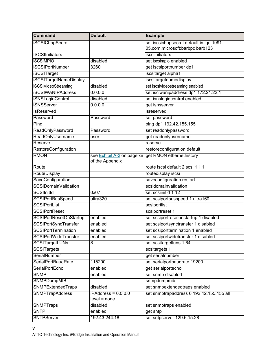 ATTO Technology 1550D User Manual | Page 34 / 43