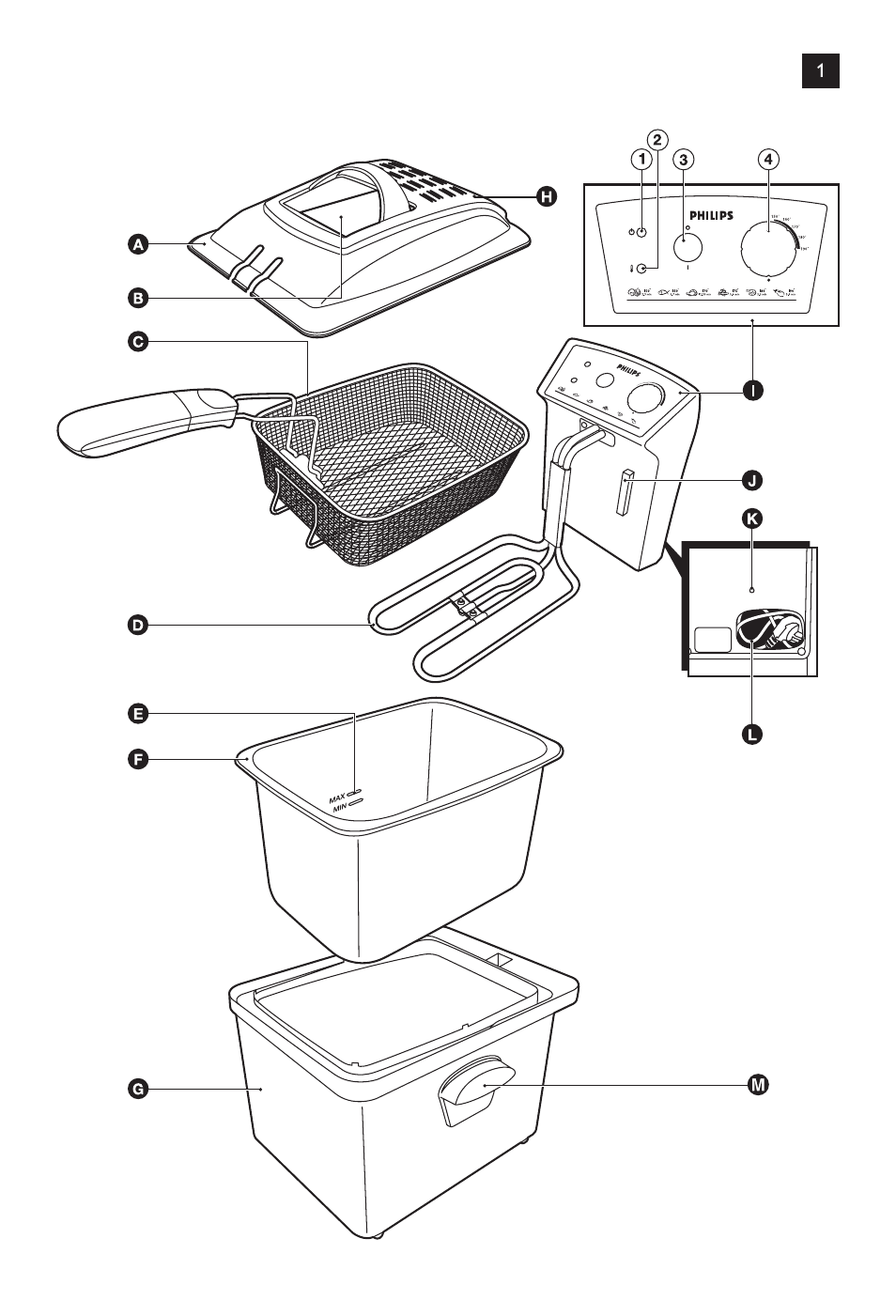 Philips Freidora User Manual | Page 3 / 104