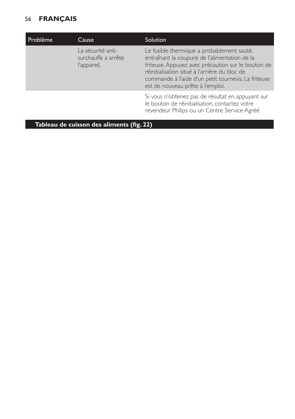 Philips Freidora User Manual | Page 56 / 104