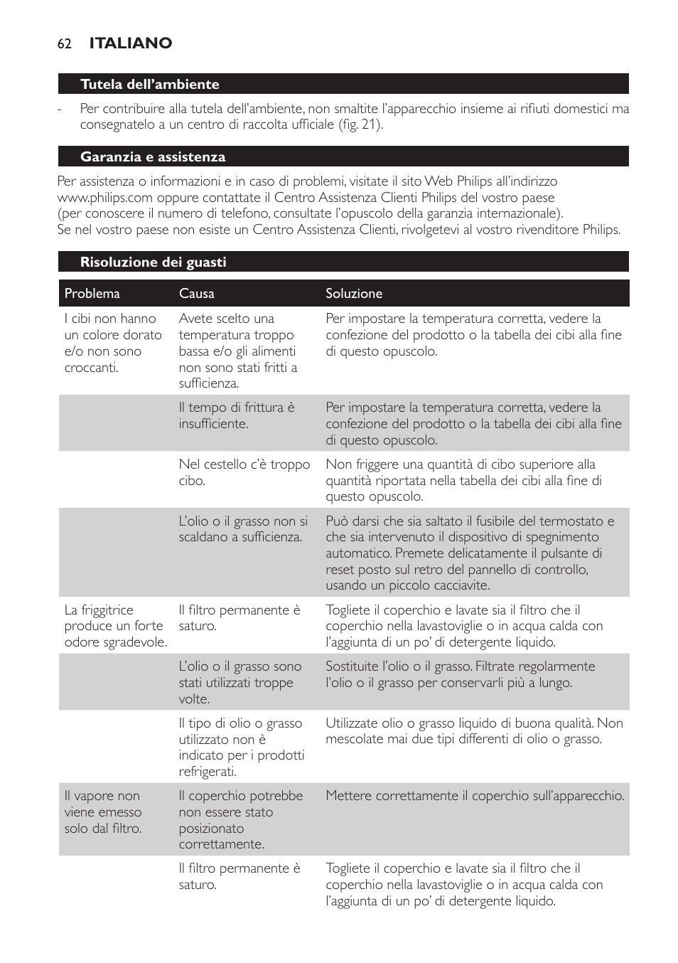 Philips Freidora User Manual | Page 62 / 104