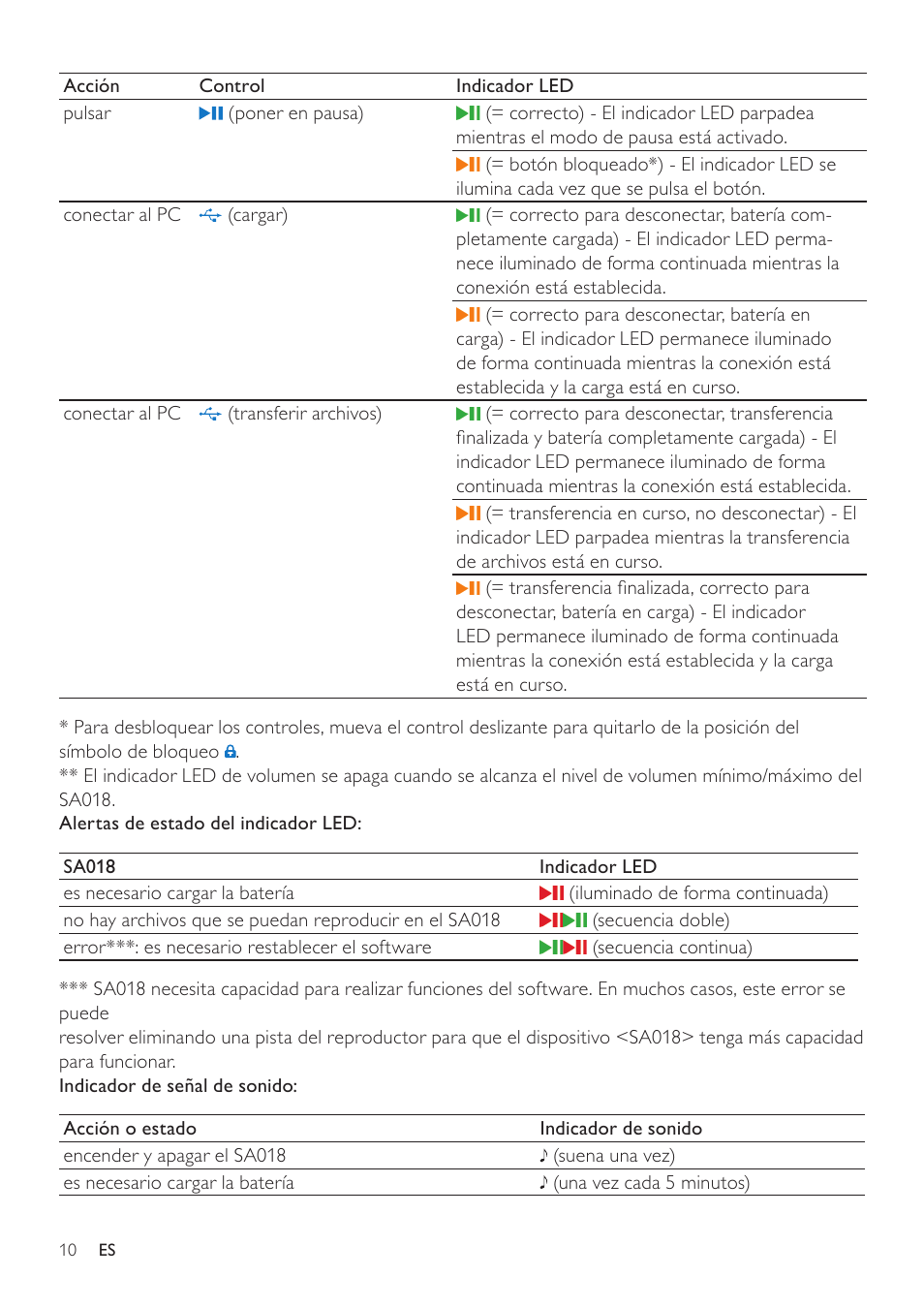 Philips GoGEAR Reproductor de MP3 User Manual | Page 11 / 21