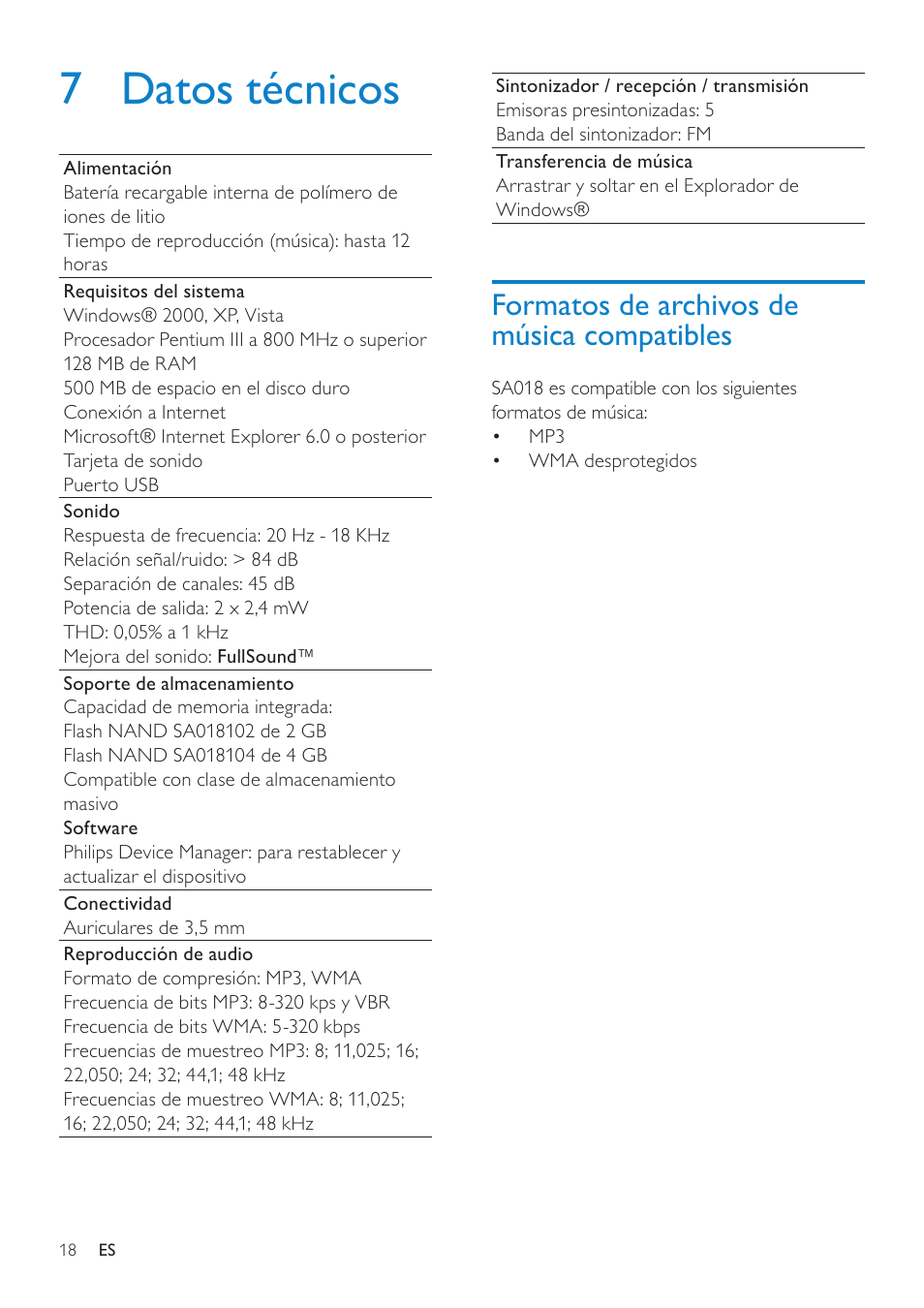 7 datos técnicos, Formatos de archivos de música compatibles, Formatos de archivos de música | Compatibles | Philips GoGEAR Reproductor de MP3 User Manual | Page 19 / 21