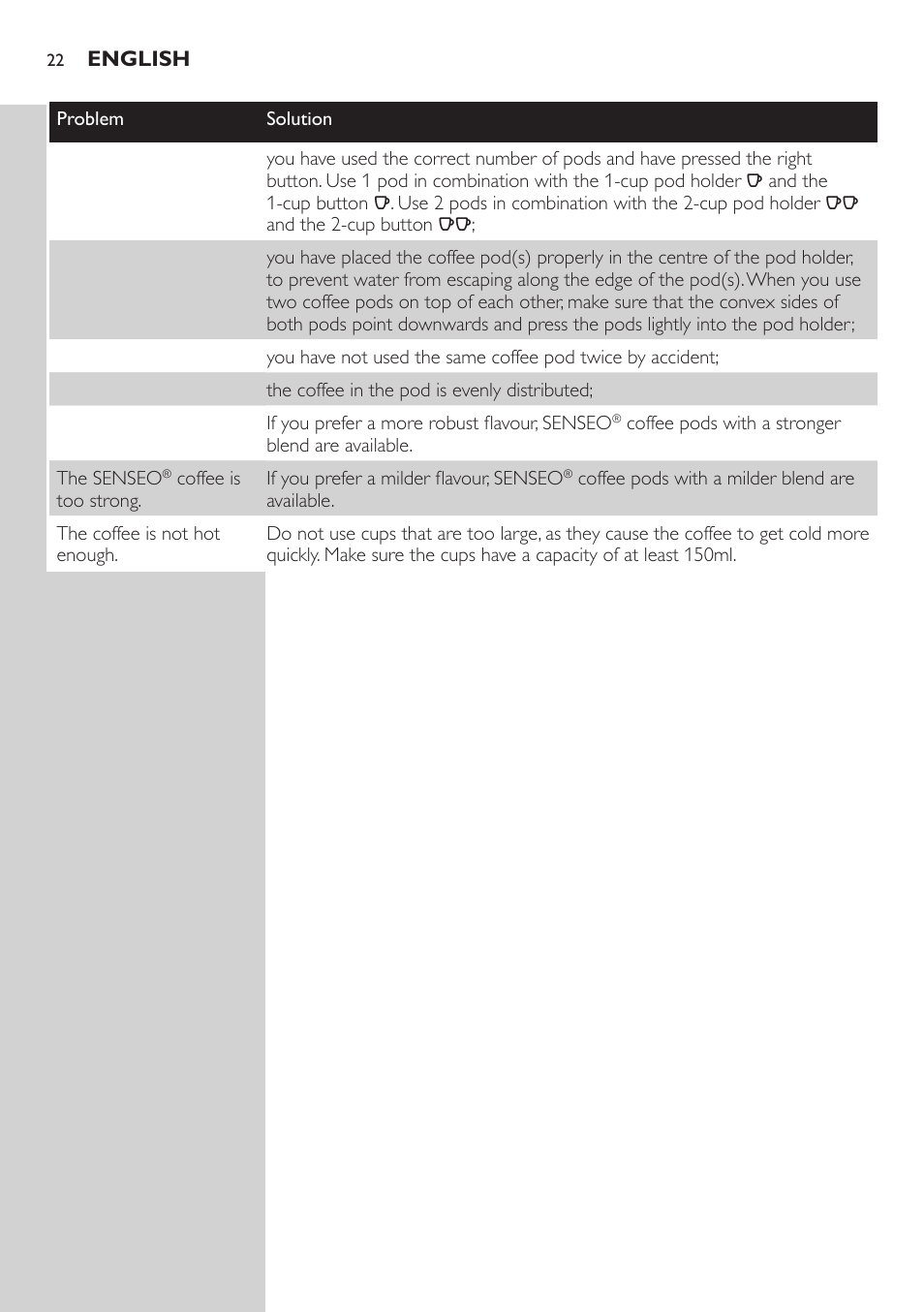 Philips SENSEO® Viva Café Cafetera de monodosis de café User Manual | Page 22 / 62