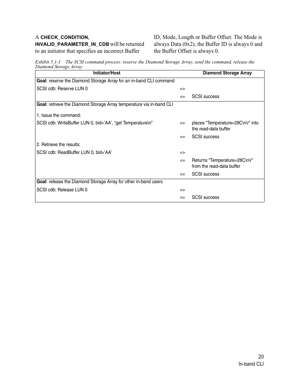 ATTO Technology Diamond Storage Array S-Class User Manual | Page 31 / 105