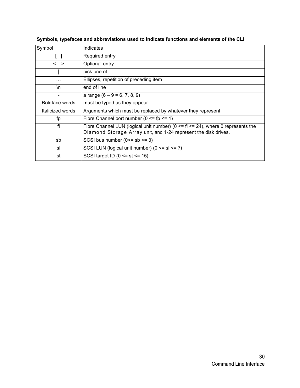 ATTO Technology Diamond Storage Array S-Class User Manual | Page 41 / 105