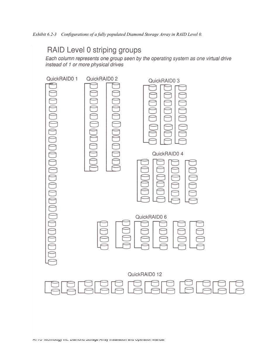 Ee exhibit 6.2-3 | ATTO Technology Diamond Storage Array S-Class User Manual | Page 66 / 105