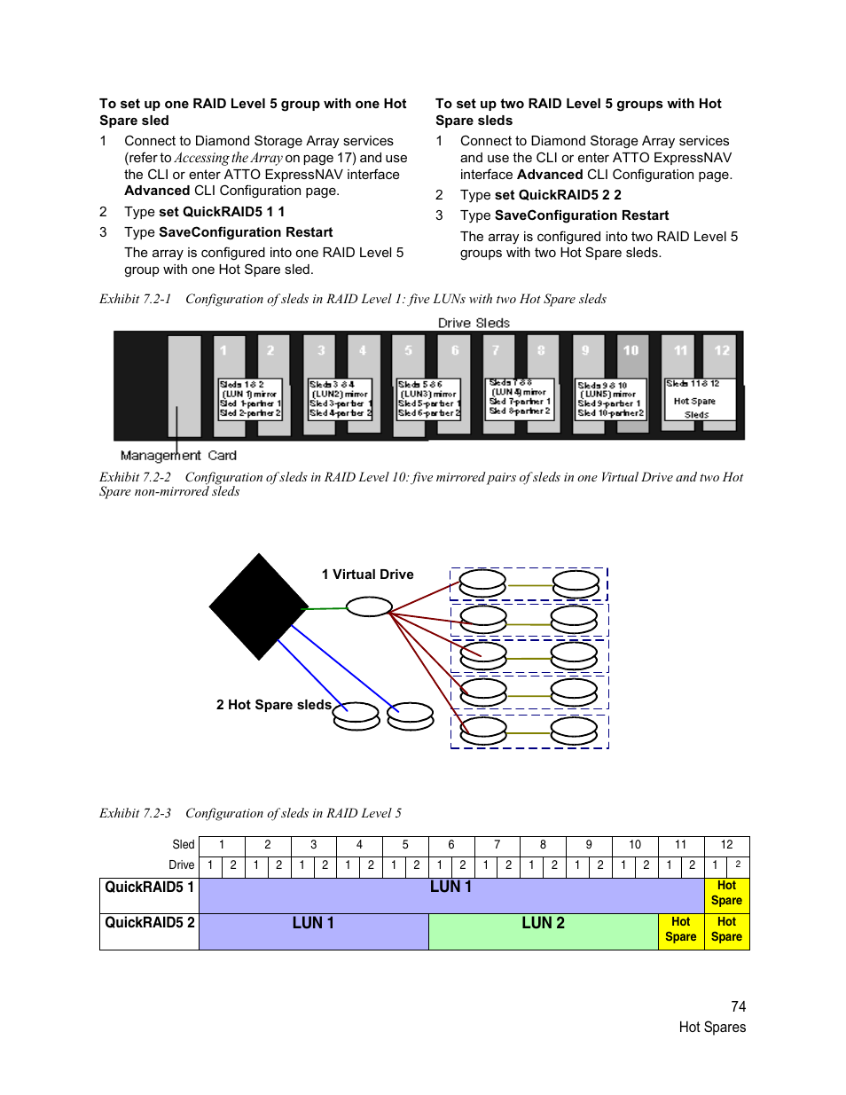 Exhibit 7.2-1, Exhibit 7.2-2, Exhibit 7.2-3 | ATTO Technology Diamond Storage Array S-Class User Manual | Page 85 / 105