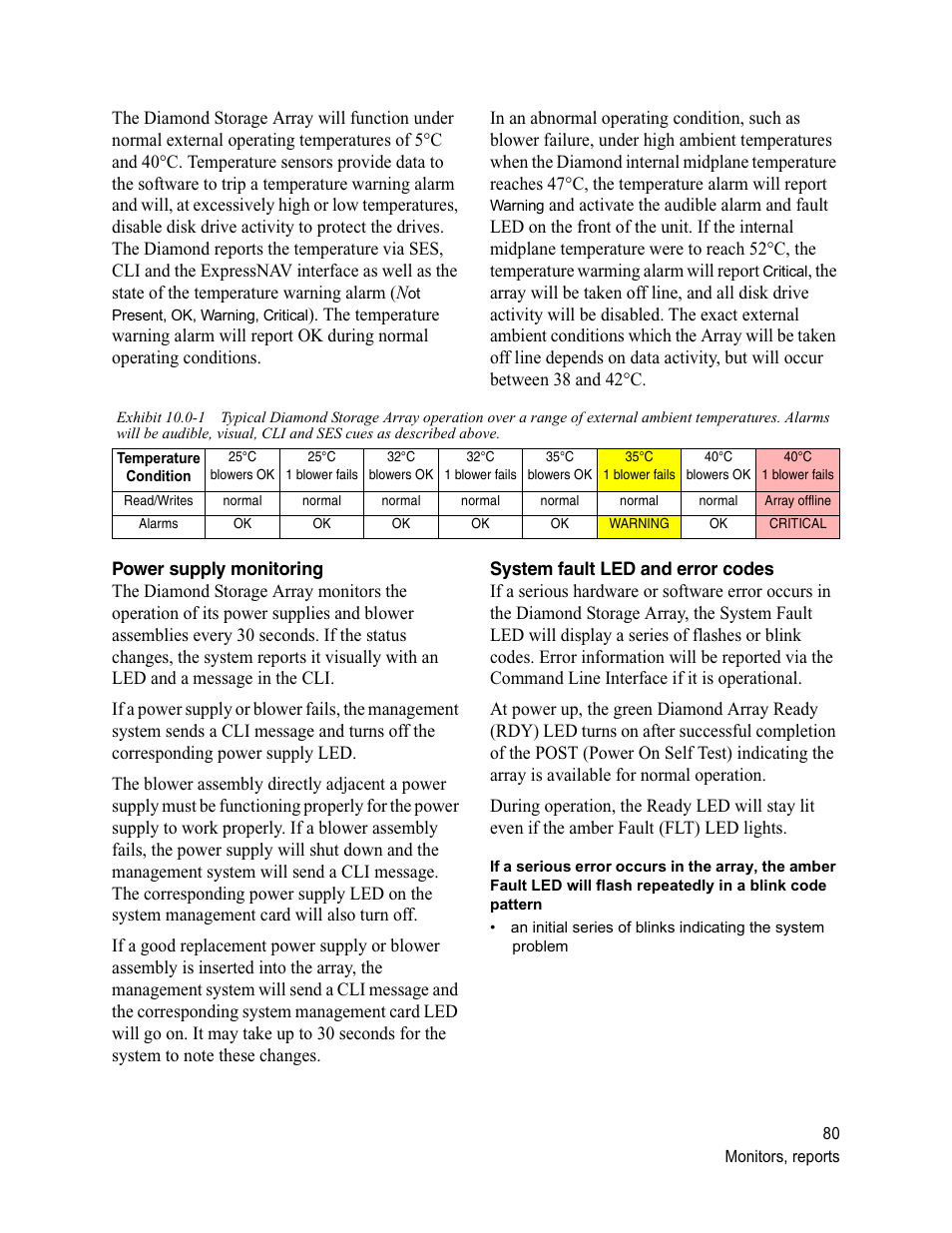 Power supply monitoring, System fault led and error codes | ATTO Technology Diamond Storage Array S-Class User Manual | Page 91 / 105