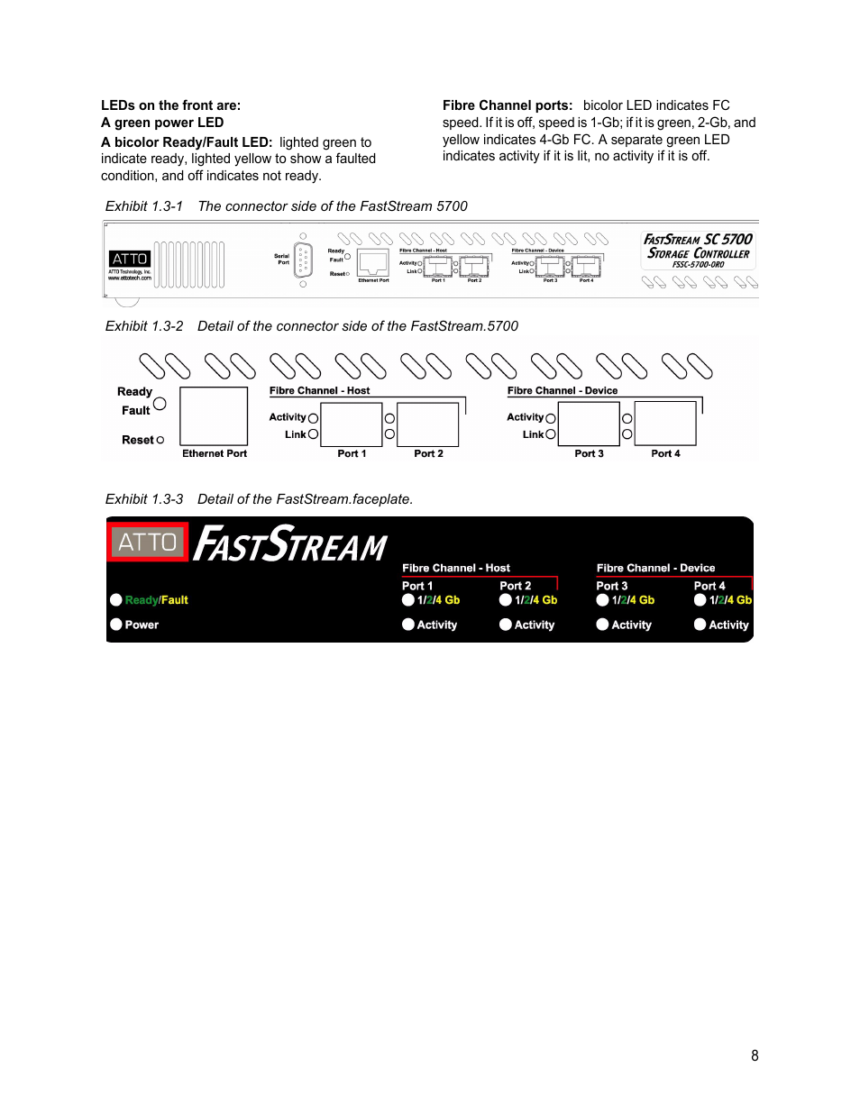 Exhibit 1.3-3 detail of the faststream.faceplate, Exhibit 1.3-1, The faststream. see | Exhibit 1.3-2, Exhibit 1.3-3 | ATTO Technology FastStream SC 5700 User Manual | Page 13 / 73