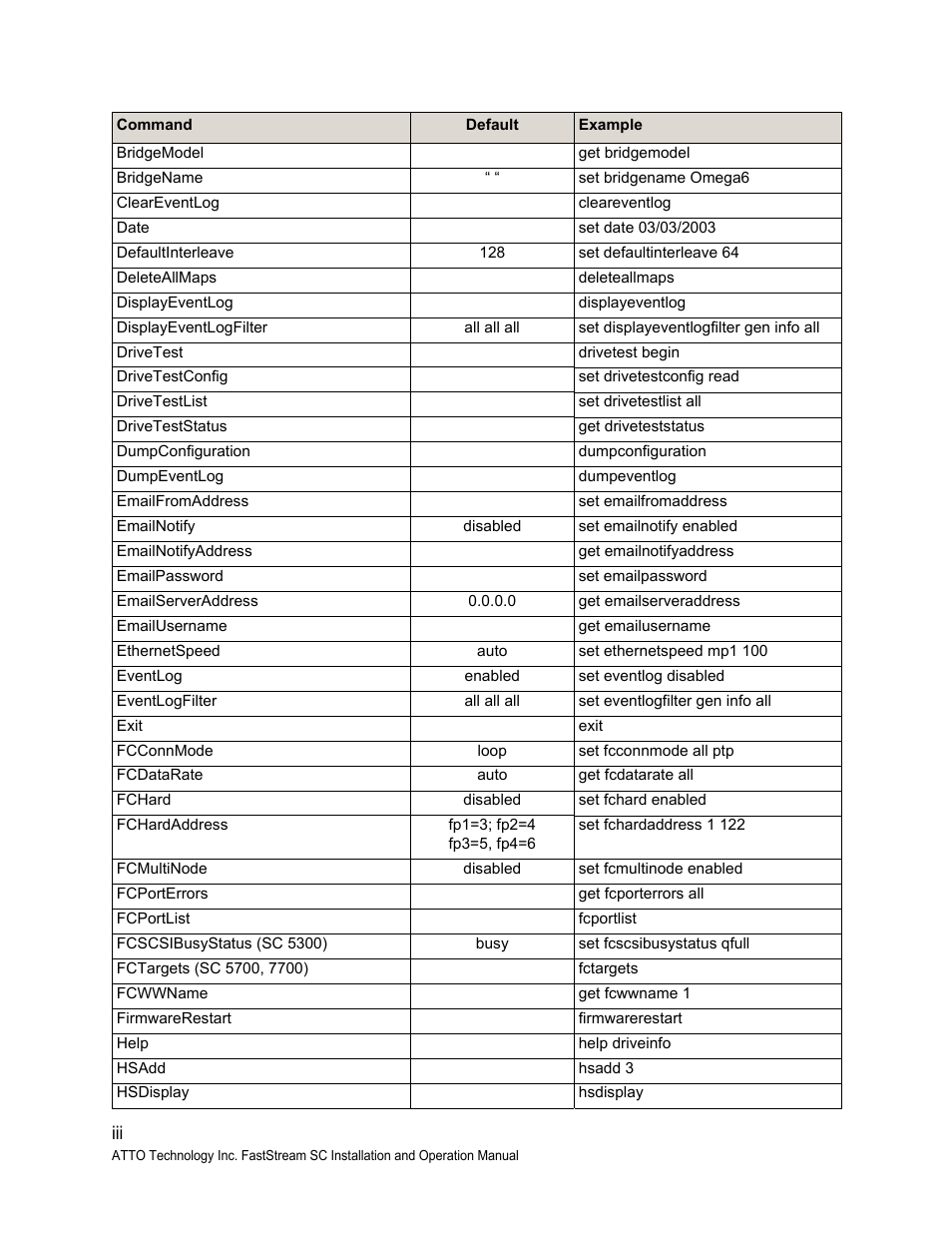 ATTO Technology FastStream SC 5700 User Manual | Page 50 / 73