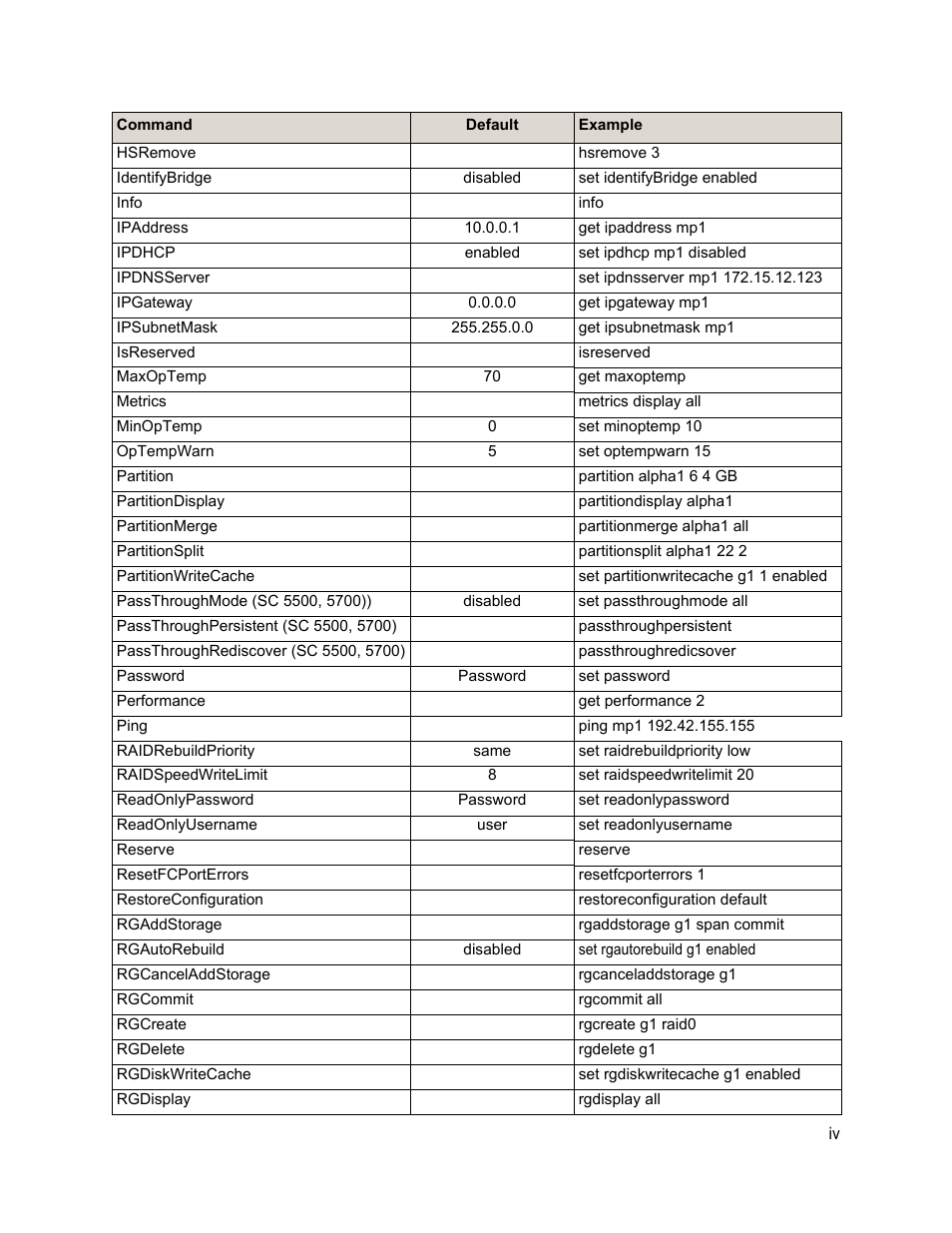 ATTO Technology FastStream SC 5700 User Manual | Page 51 / 73