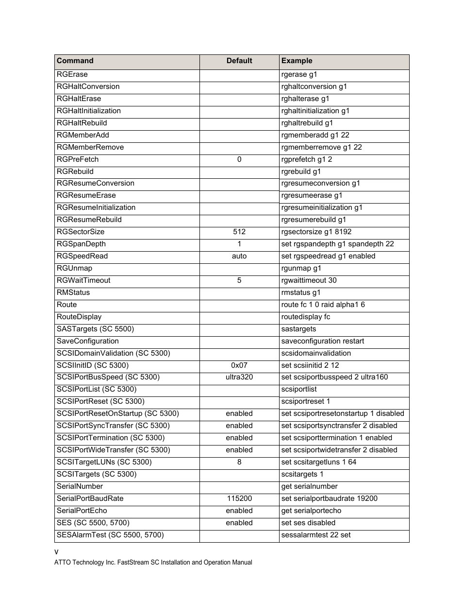 ATTO Technology FastStream SC 5700 User Manual | Page 52 / 73