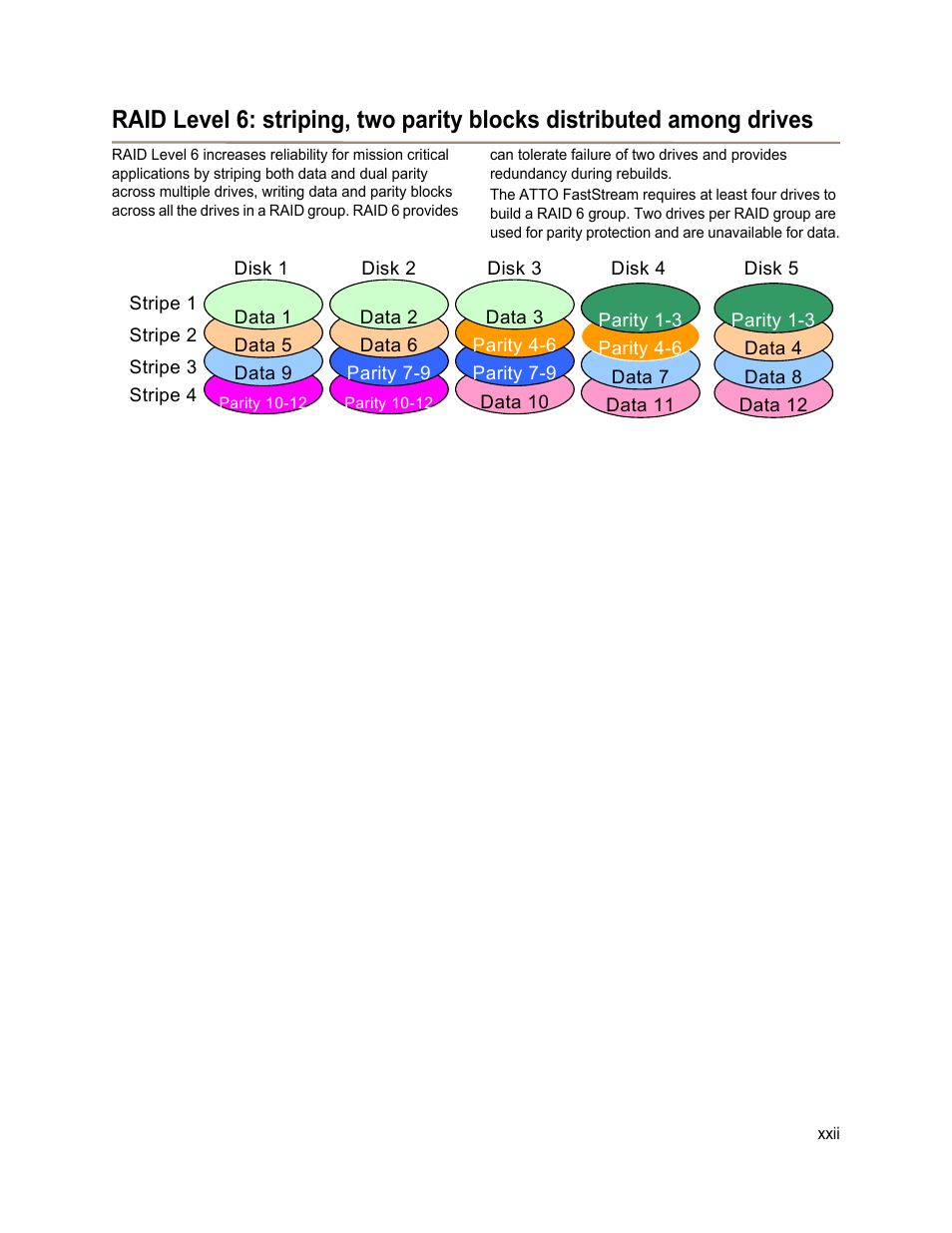 ATTO Technology FastStream SC 5700 User Manual | Page 69 / 73
