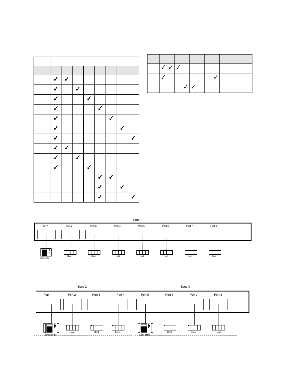 ATTO Technology 3400 User Manual | Page 17 / 28