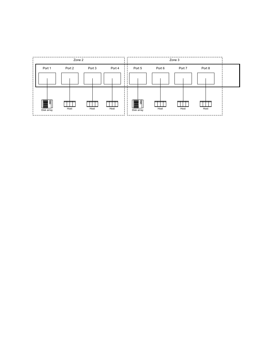 ATTO Technology 3400 User Manual | Page 9 / 28