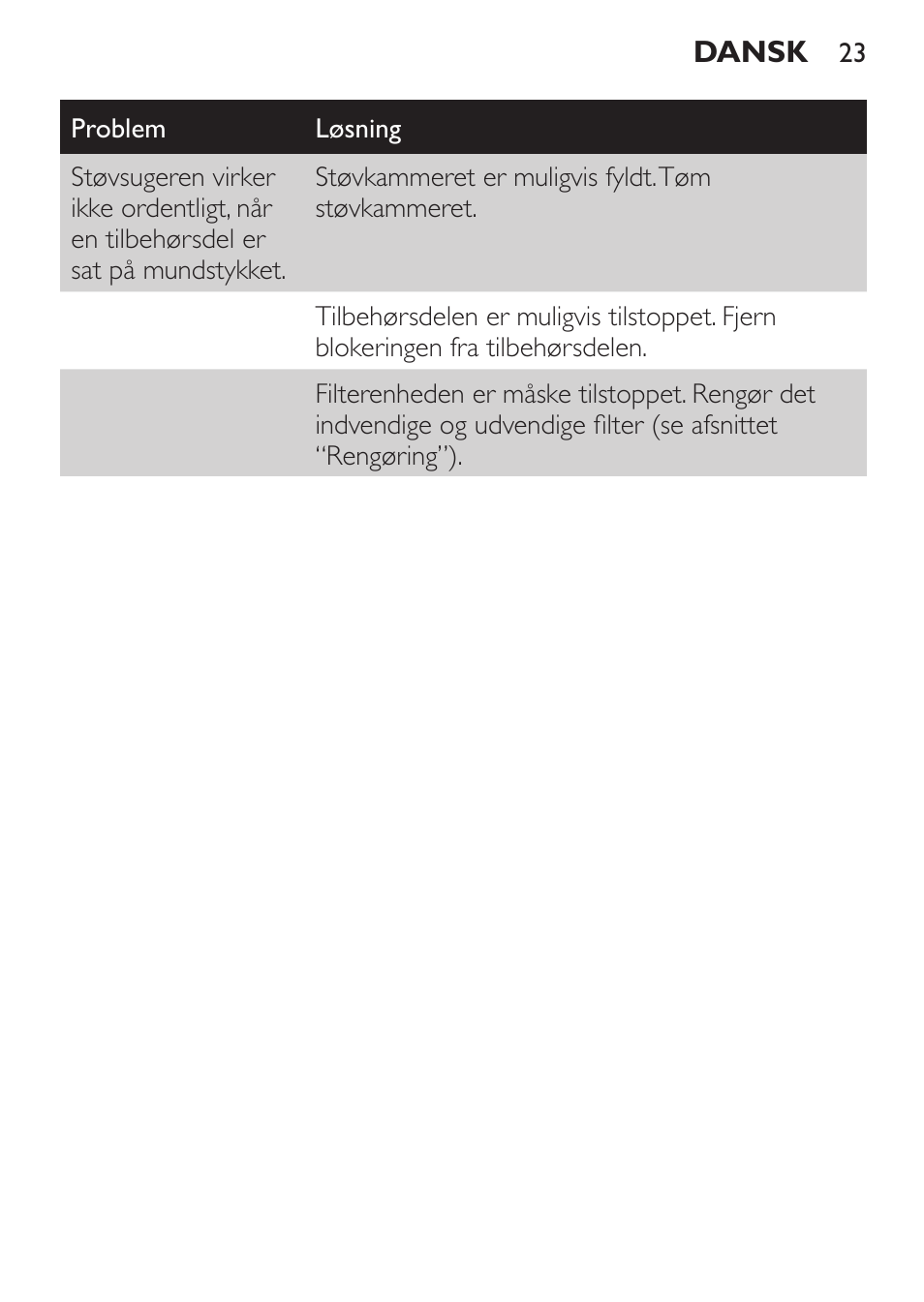 Philips MiniVac Aspirador de mano User Manual | Page 23 / 132