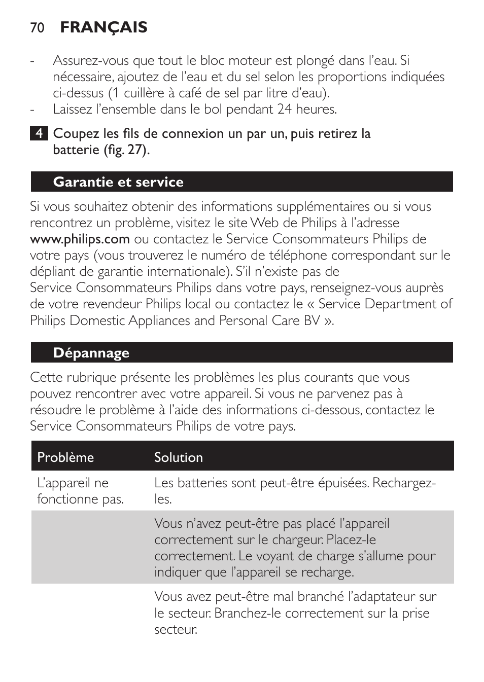 Garantie et service, Dépannage | Philips MiniVac Aspirador de mano User Manual | Page 70 / 132