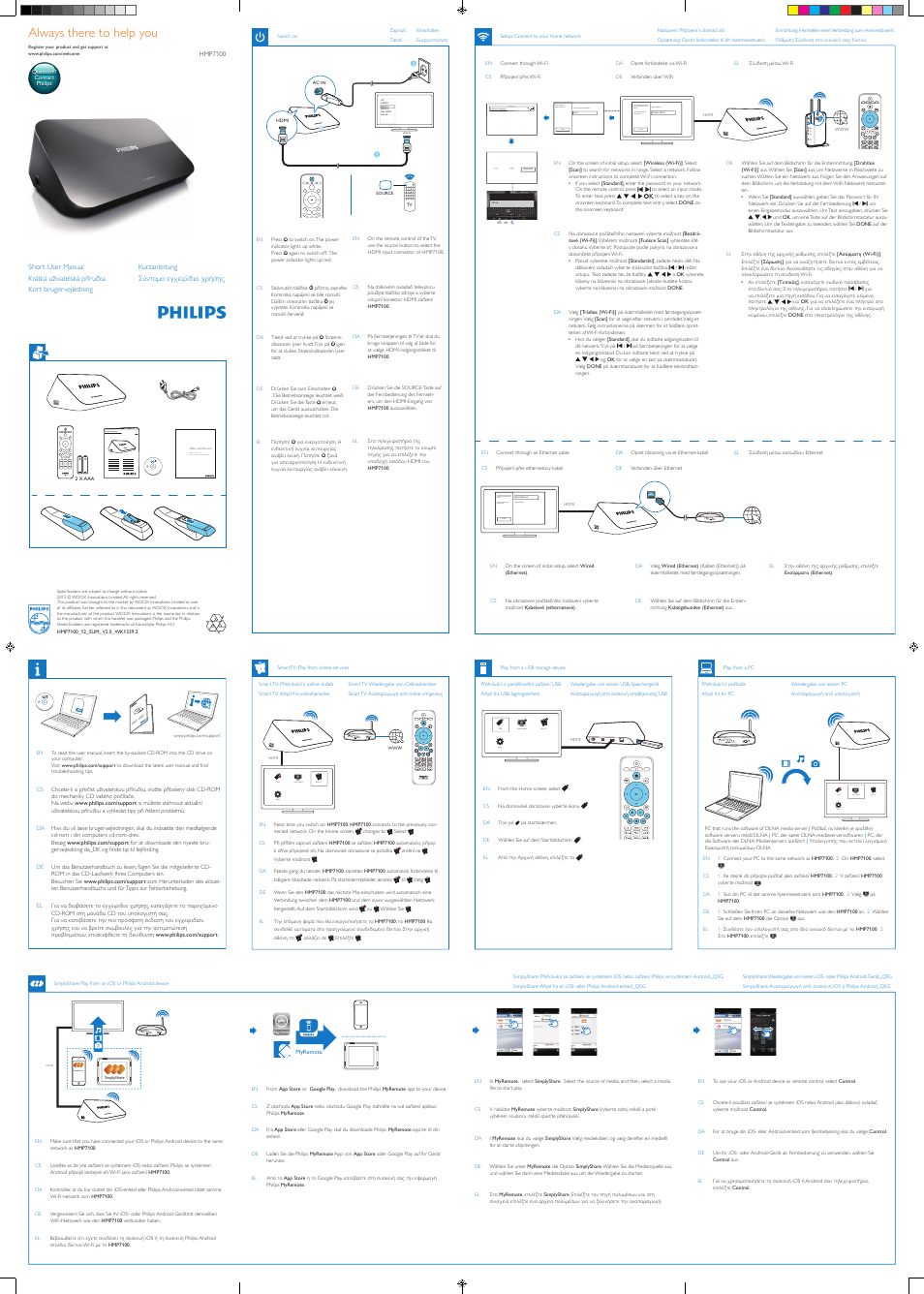 Philips REPRODUCTOR MULTIMEDIA DOMÉSTICO User Manual | 2 pages