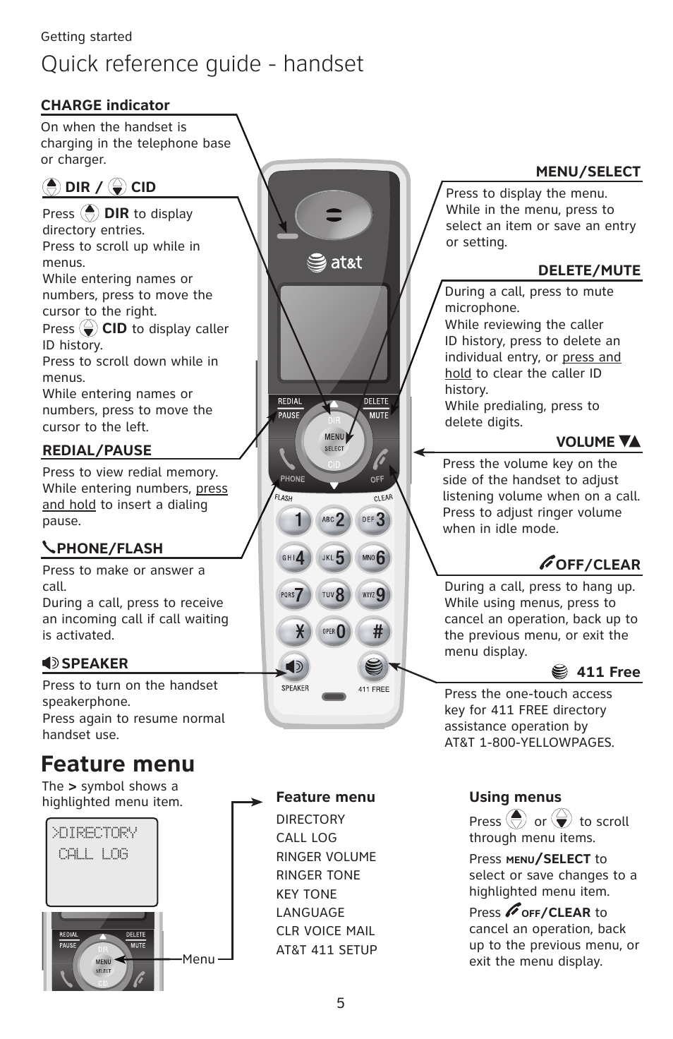 Quick reference guide - handset feature menu | AT&T SL87218 User Manual | Page 6 / 8