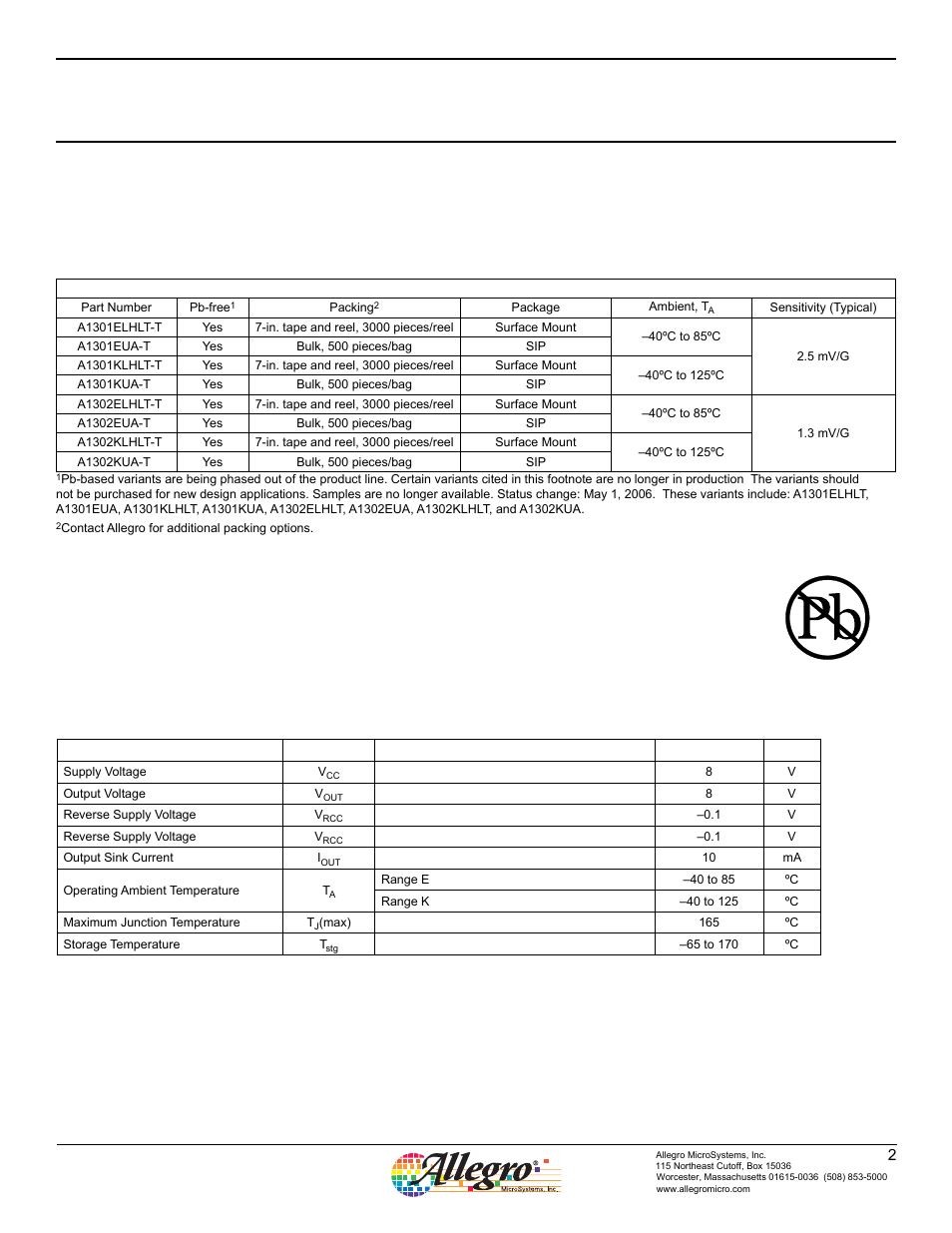 A1301, A1302 | Allegro Multimedia A1302 User Manual | Page 2 / 8