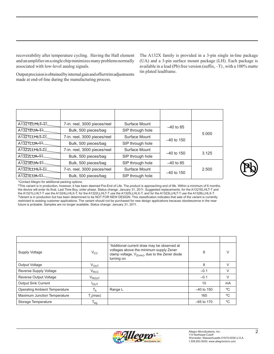 A1323 | Allegro Multimedia A1321 User Manual | Page 3 / 13