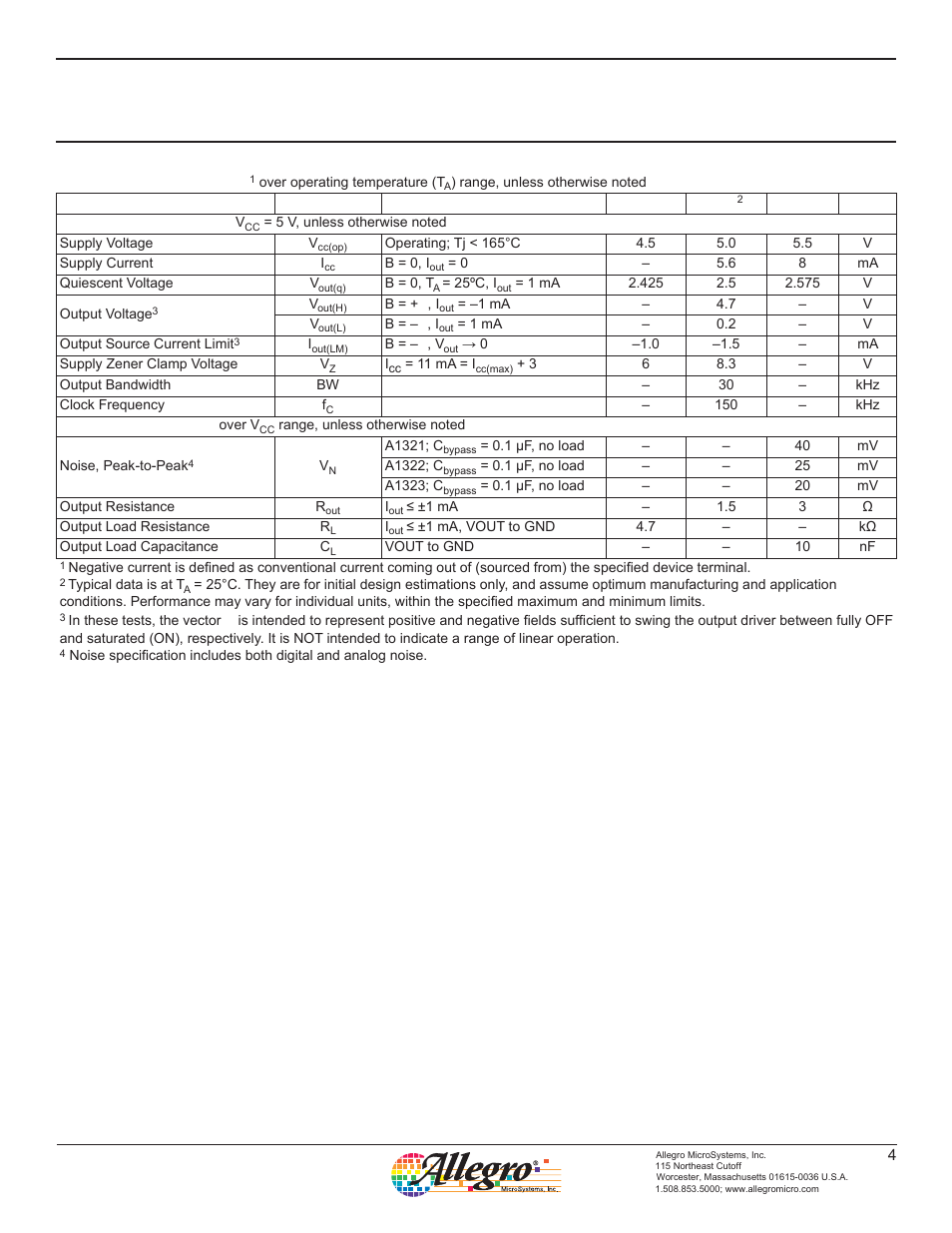 A1323 | Allegro Multimedia A1321 User Manual | Page 5 / 13