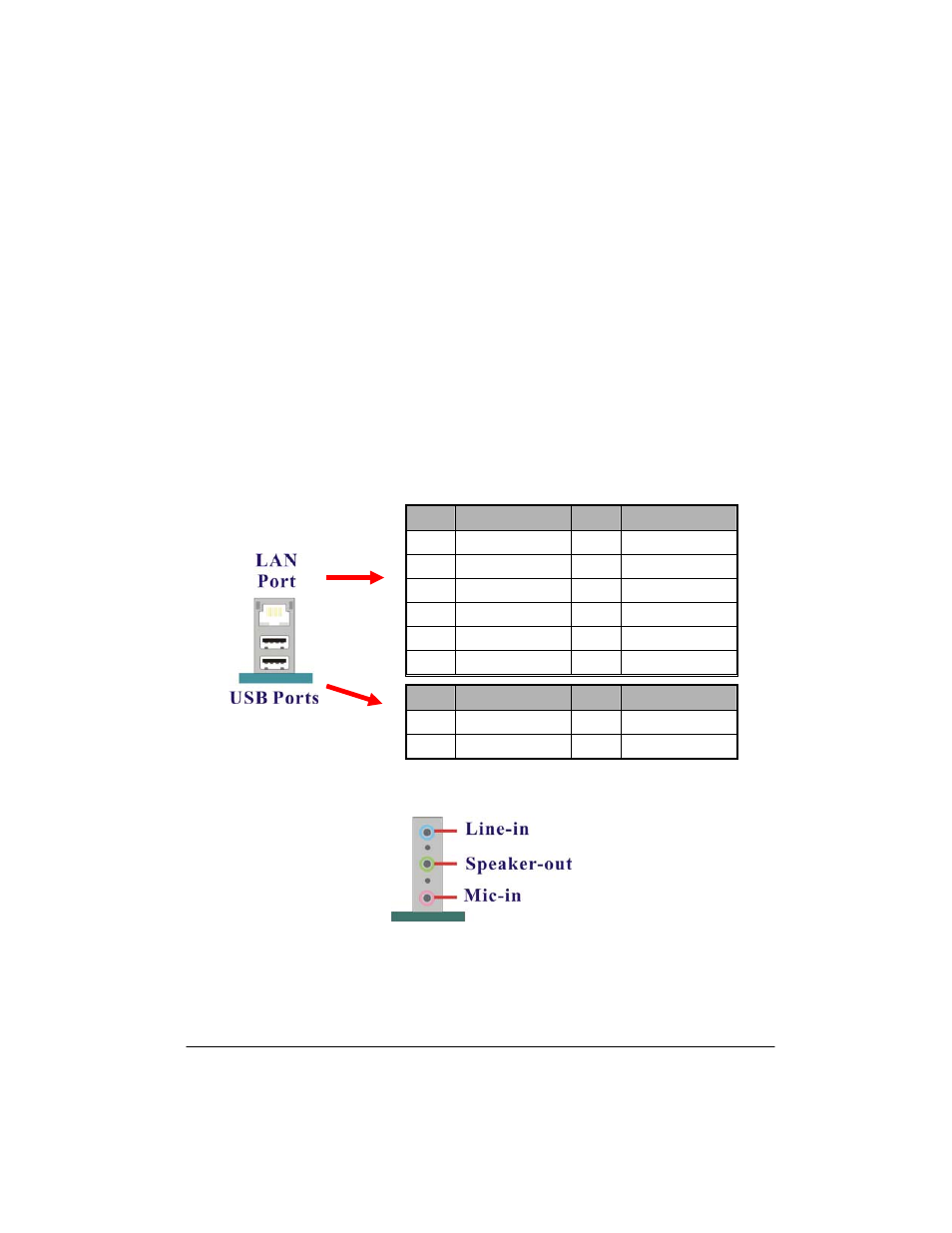 Parallel interface port: jprnt1, The serial interface: com1, Usb & lan ports: jrj45usb1 | Audio port connectors | Albatron Technology PX865PEC User Manual | Page 14 / 23