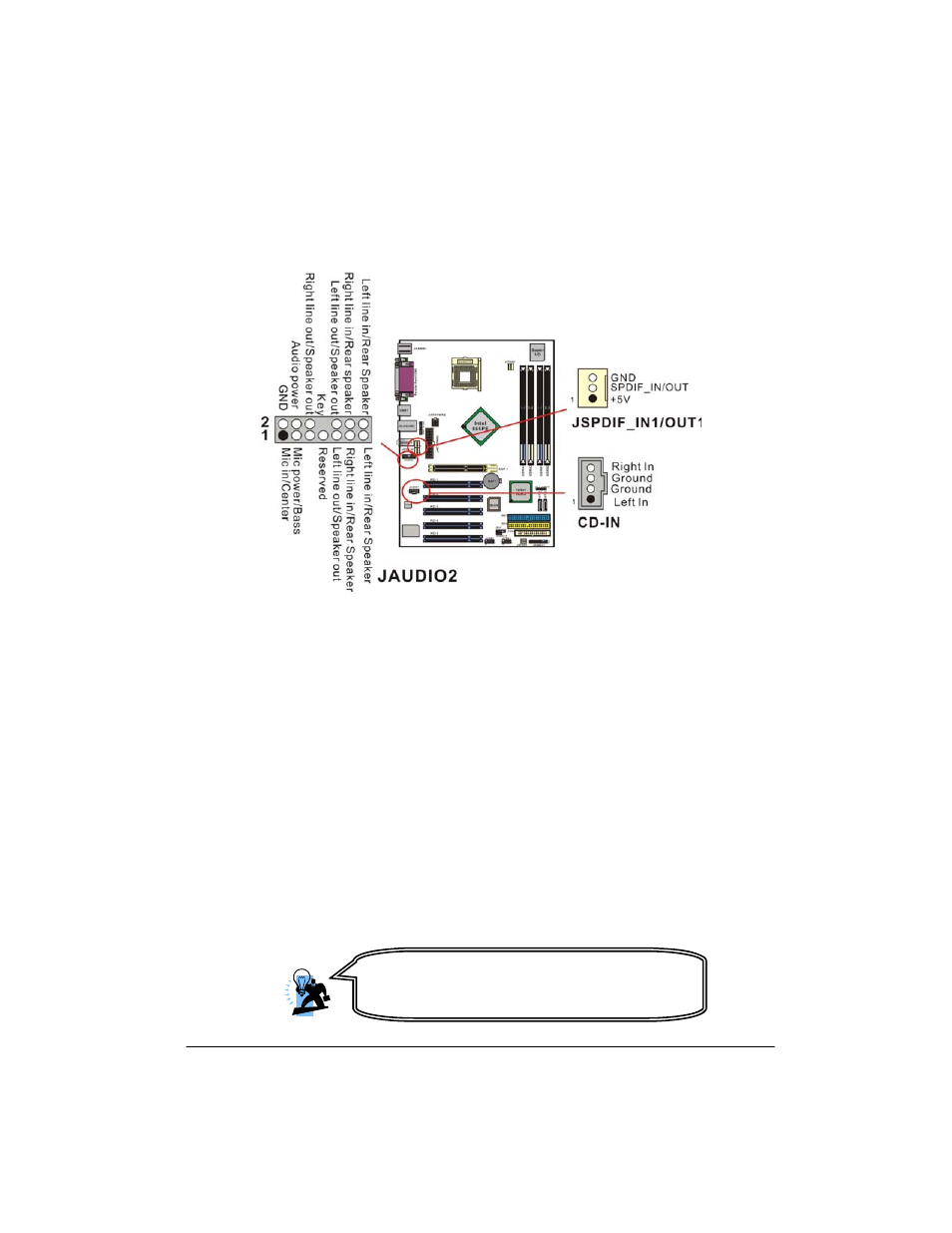 Audio connectors, Cd-rom audio-in header: jcdin1, Front panel audio header: jaudio2 | Albatron Technology PX865PEC User Manual | Page 20 / 23