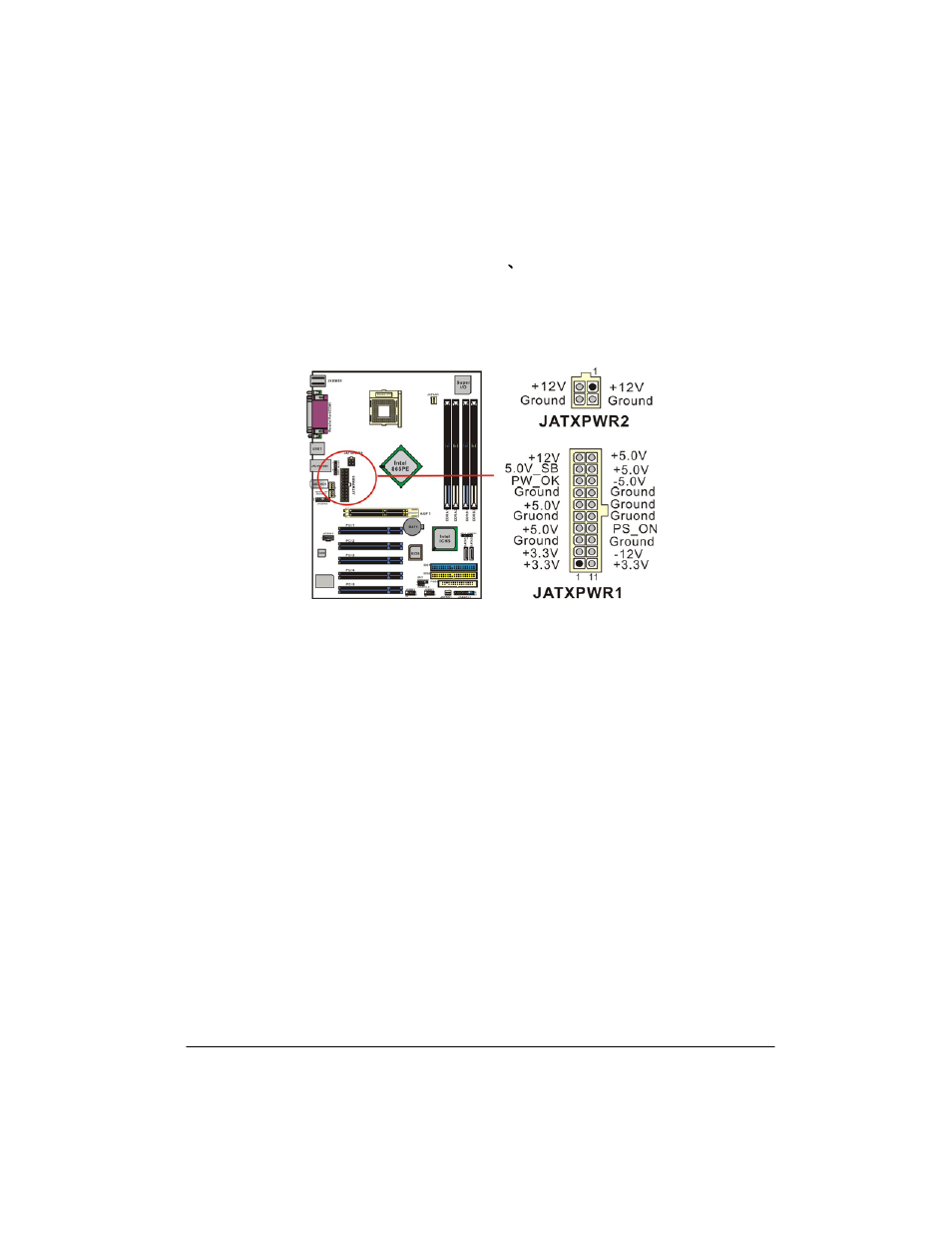 Power supply attachments, Atx power connector: atx_pwr、atx_pwr2 | Albatron Technology PX865PEC User Manual | Page 22 / 23