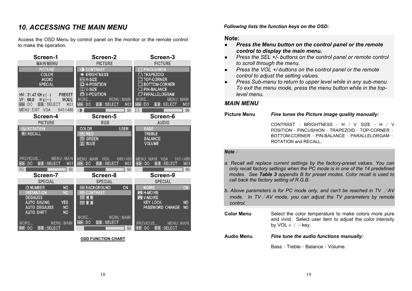 Albatron Technology DM-5952KF User Manual | Page 11 / 20