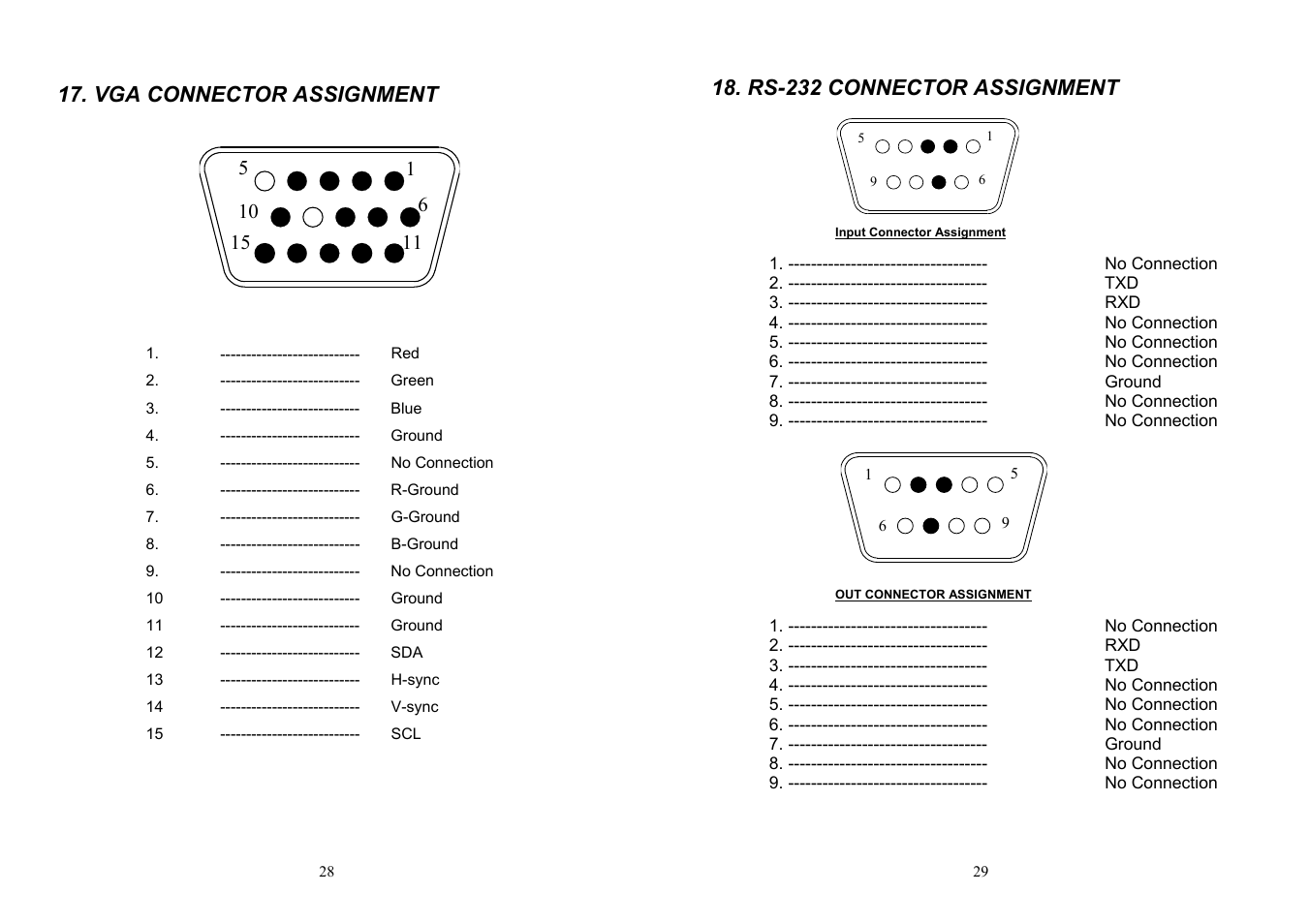 Albatron Technology DM-5952KF User Manual | Page 16 / 20