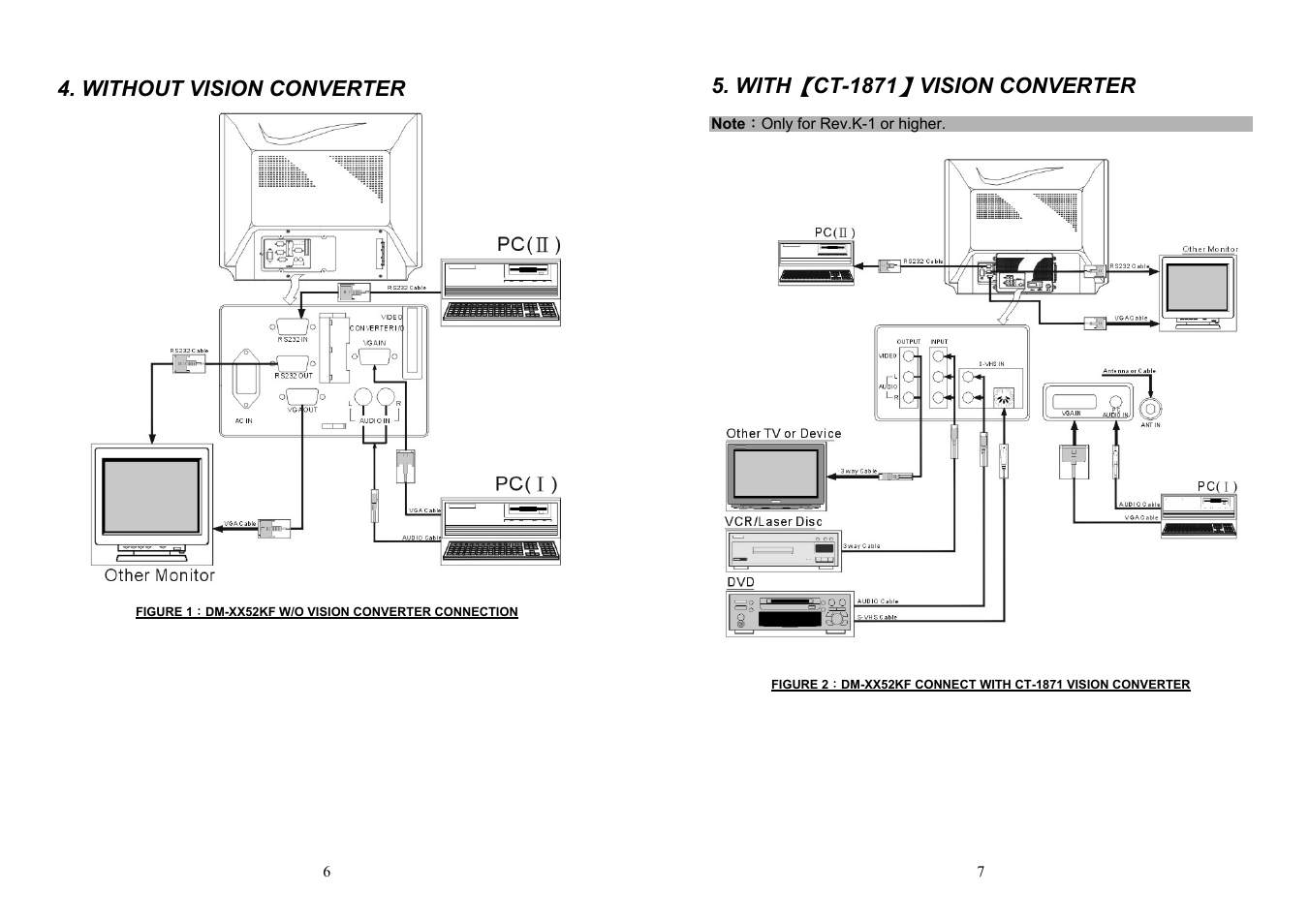 Albatron Technology DM-5952KF User Manual | Page 5 / 20