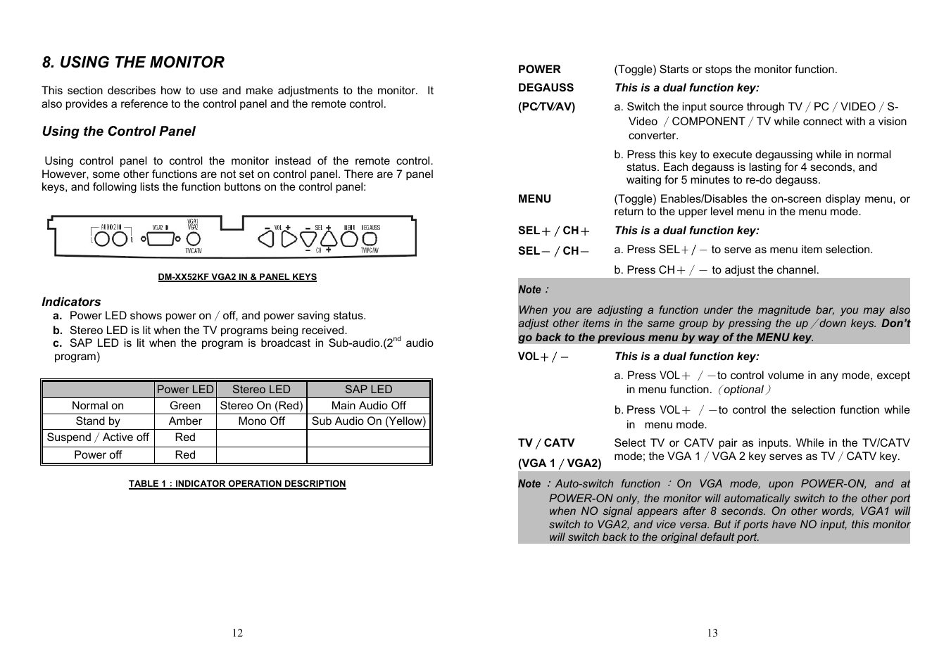 Using the monitor | Albatron Technology DM-5952KF User Manual | Page 8 / 20