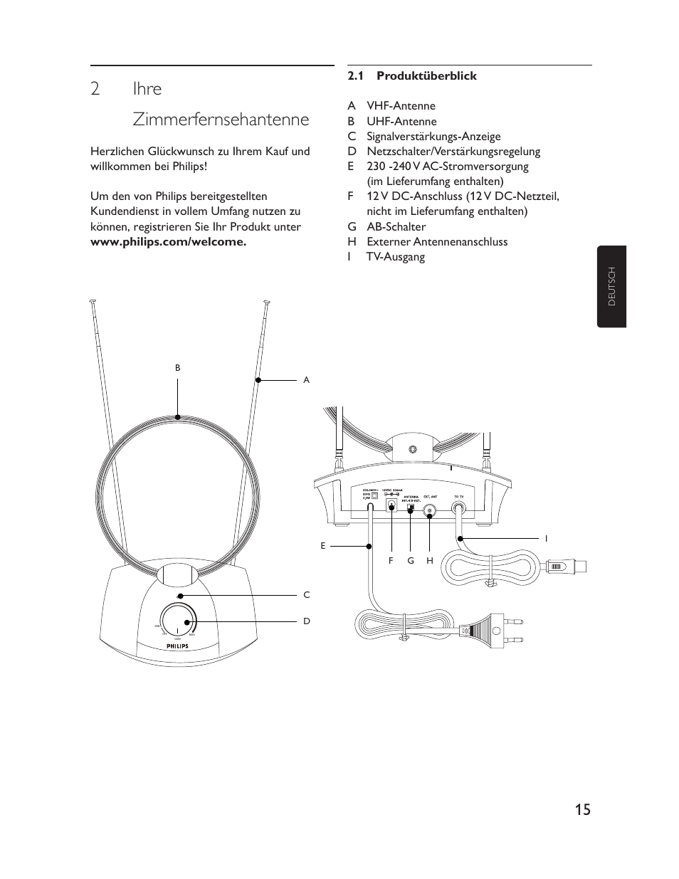 2 ihre zimmerfernsehantenne | Philips Antena de televisión User Manual | Page 15 / 33