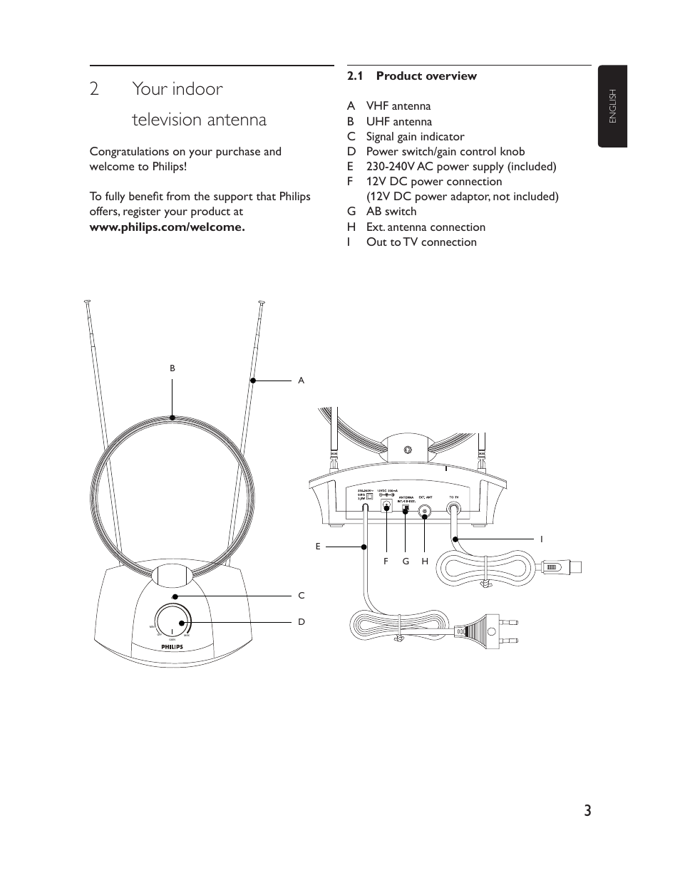 2 your indoor television antenna | Philips Antena de televisión User Manual | Page 3 / 33