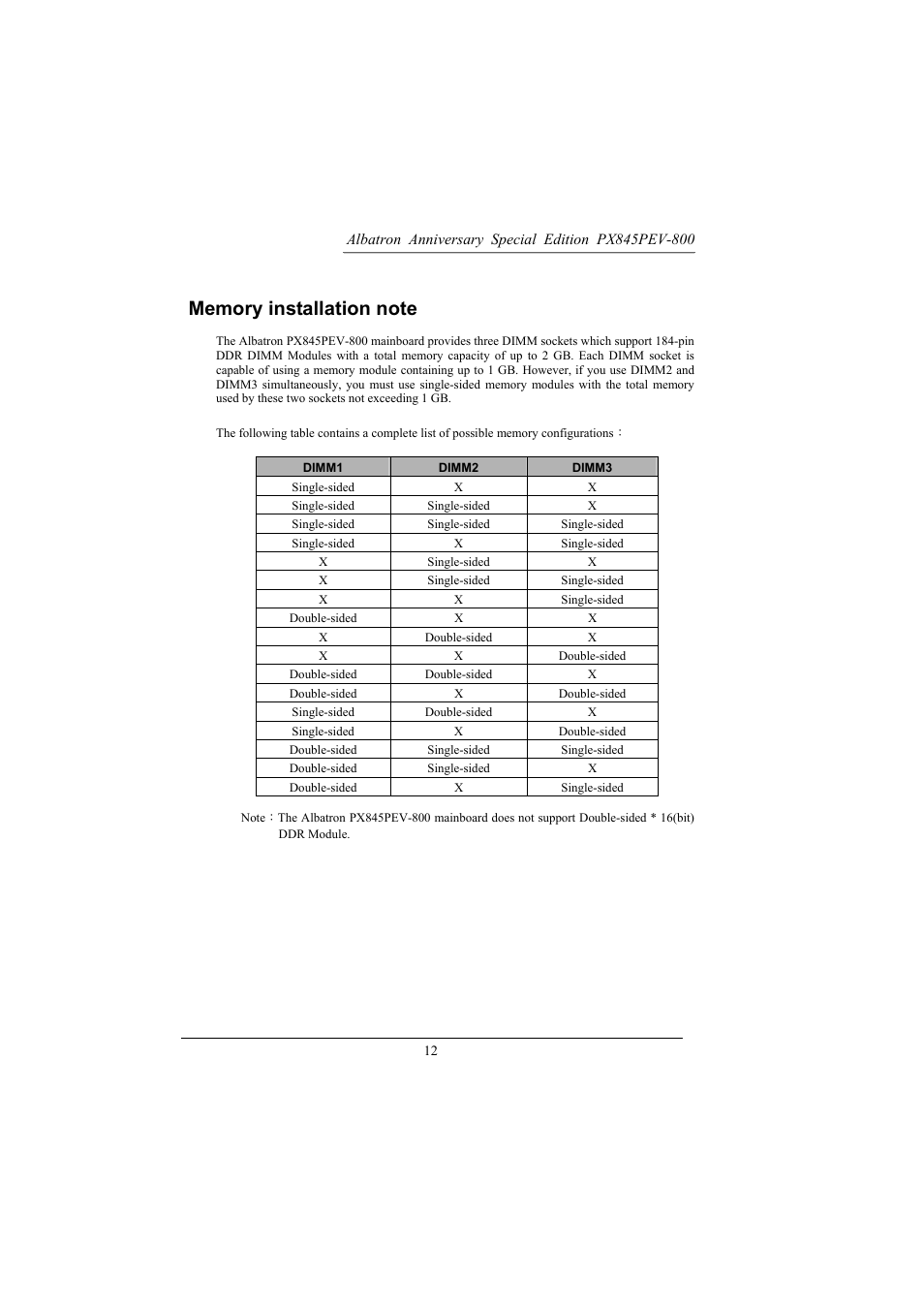 Albatron Technology PX845PEV-800 User Manual | Page 15 / 49