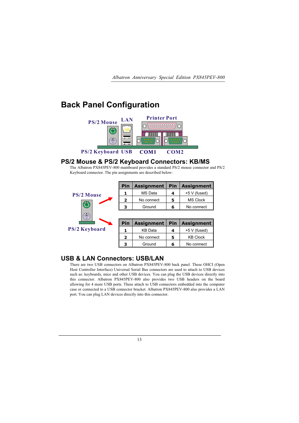 Back panel configuration, Ps/2 mouse & ps/2 keyboard connectors: kb/ms, Usb & lan connectors: usb/lan | Albatron Technology PX845PEV-800 User Manual | Page 16 / 49