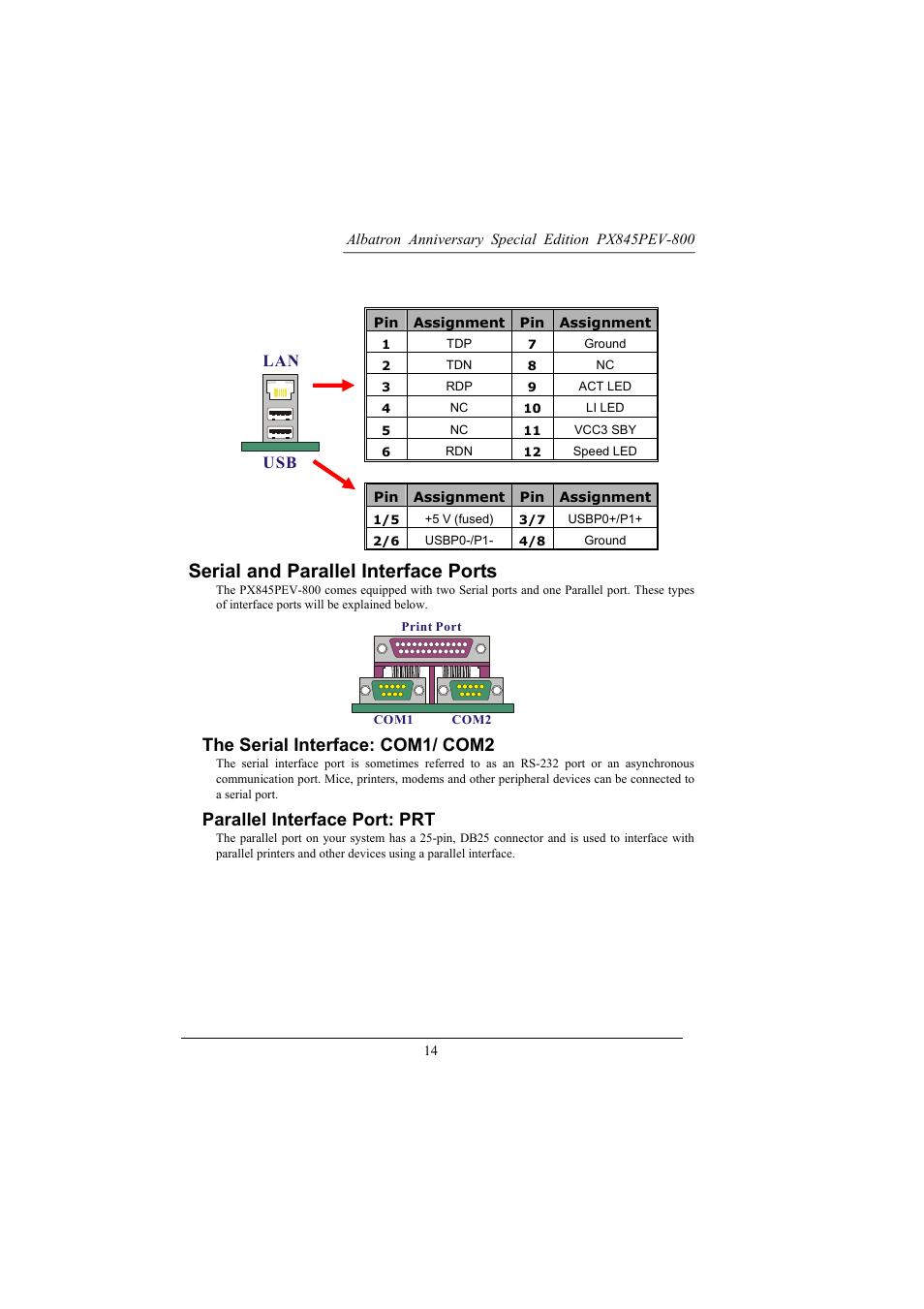 Serial and parallel interface ports, The serial interface: com1/ com2, Parallel interface port: prt | Lan usb | Albatron Technology PX845PEV-800 User Manual | Page 17 / 49