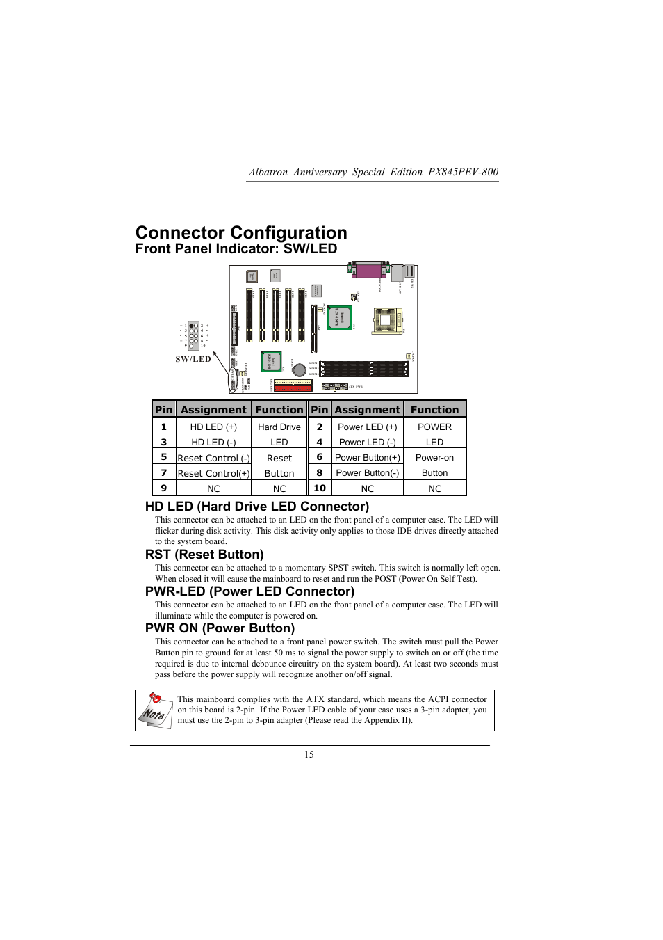 Connector configuration, Front panel indicator: sw/led, Hd led (hard drive led connector) | Rst (reset button), Pwr-led (power led connector), Pwr on (power button), Pin assignment function pin assignment function, Sw/led | Albatron Technology PX845PEV-800 User Manual | Page 18 / 49