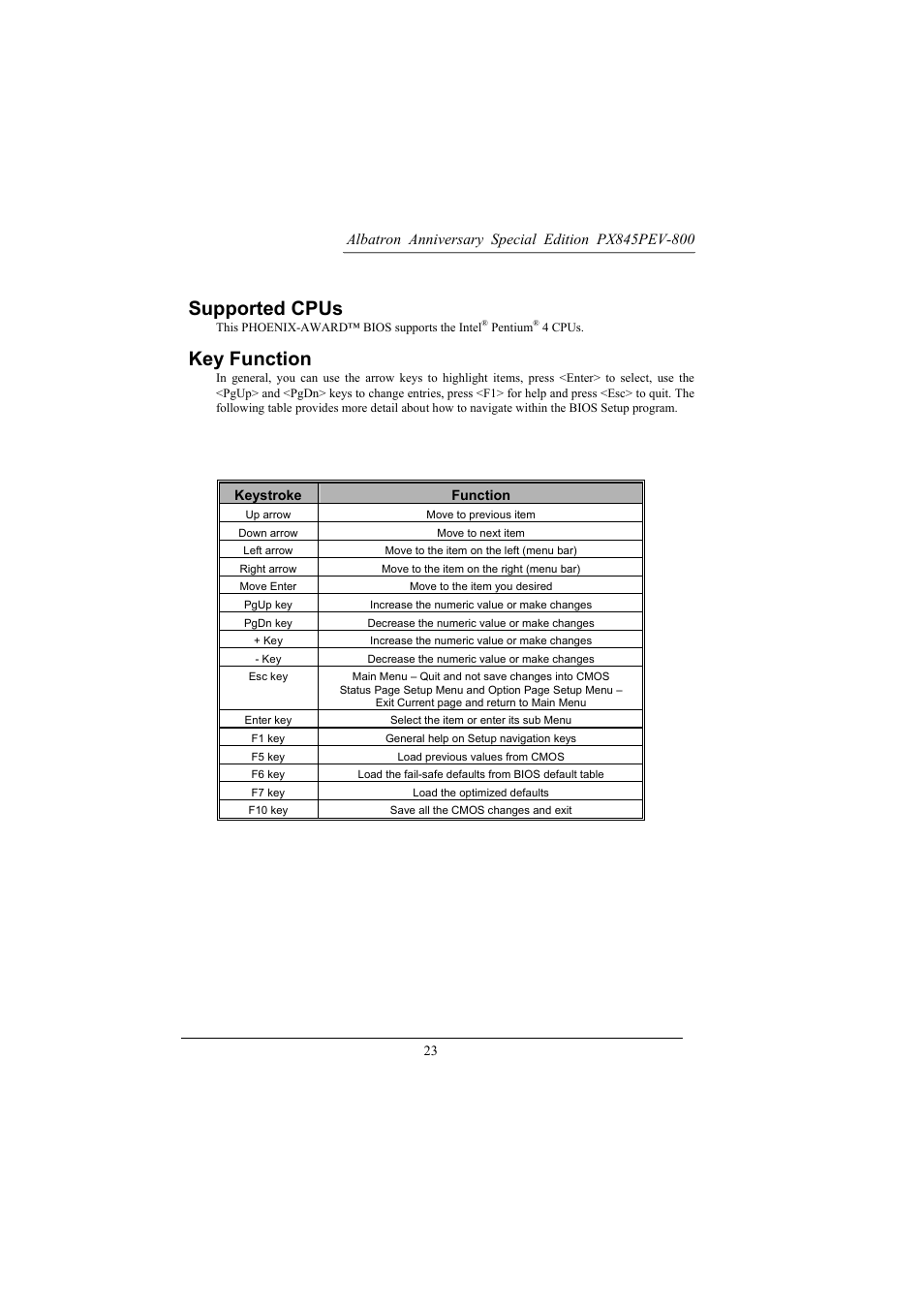 Supported cpus, Key function | Albatron Technology PX845PEV-800 User Manual | Page 26 / 49