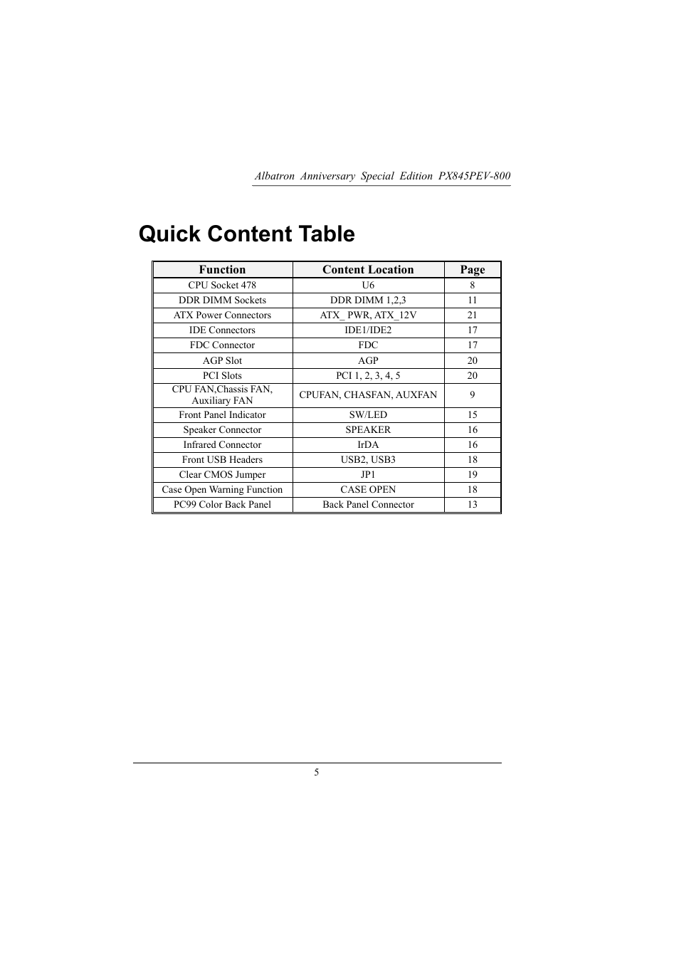 Quick content table | Albatron Technology PX845PEV-800 User Manual | Page 8 / 49